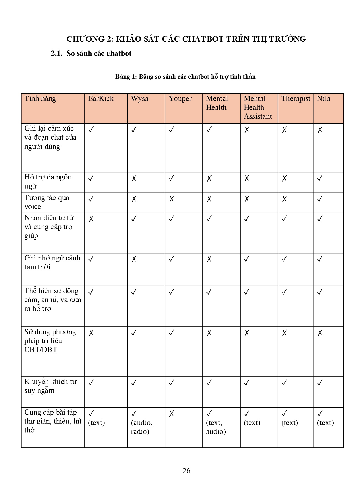 Ảnh một số trang tài liệu