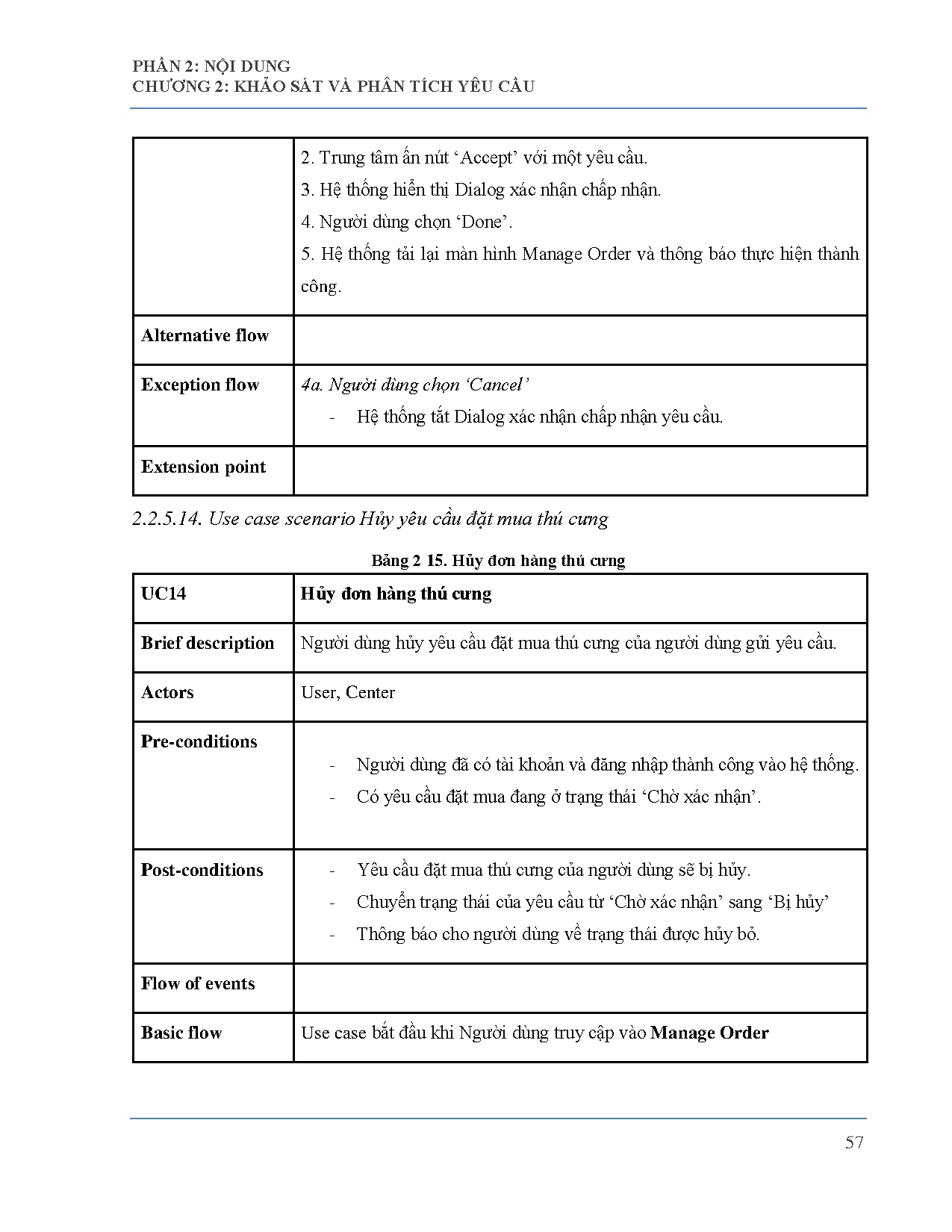 Đồ án tốt nghiệp - Xây dựng ứng dụng di động mua bán thú cưng My pets - Trang 77