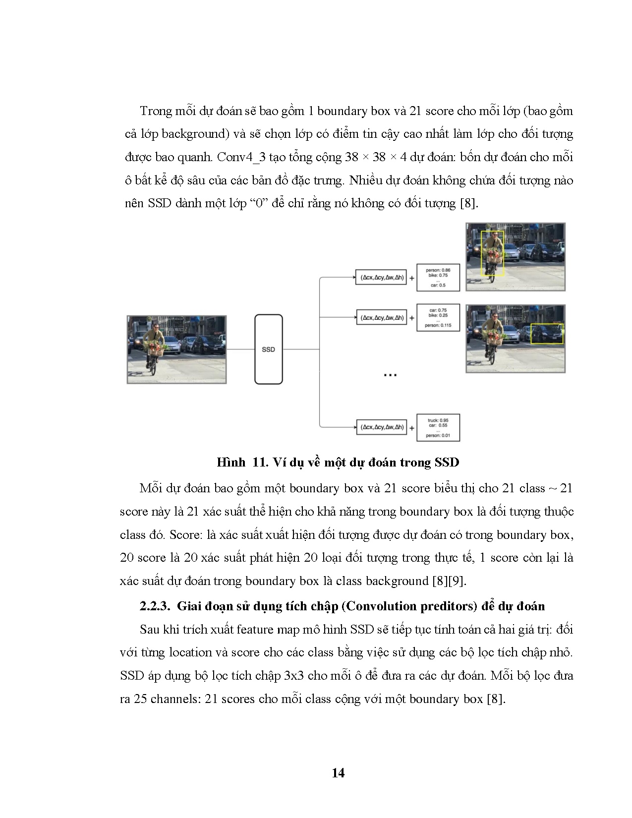 Đồ án tốt nghiệp - Xây dựng hệ thống phát hiện chướng ngại vật hỗ trợ người khiếm thị - Trang 30