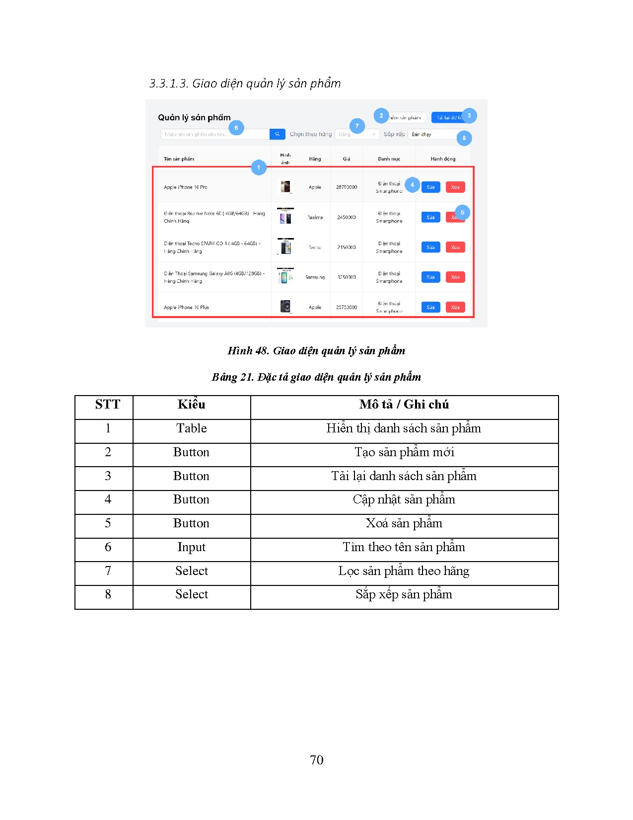 Ảnh một số trang tài liệu