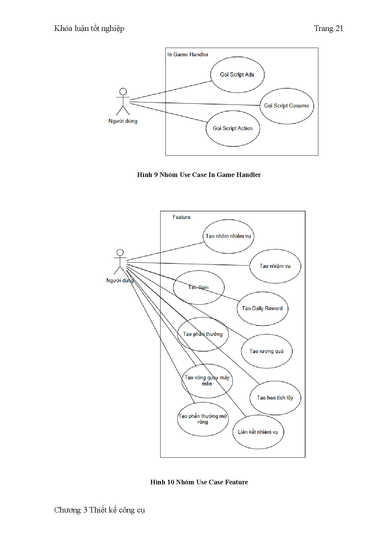 Ảnh một số trang tài liệu