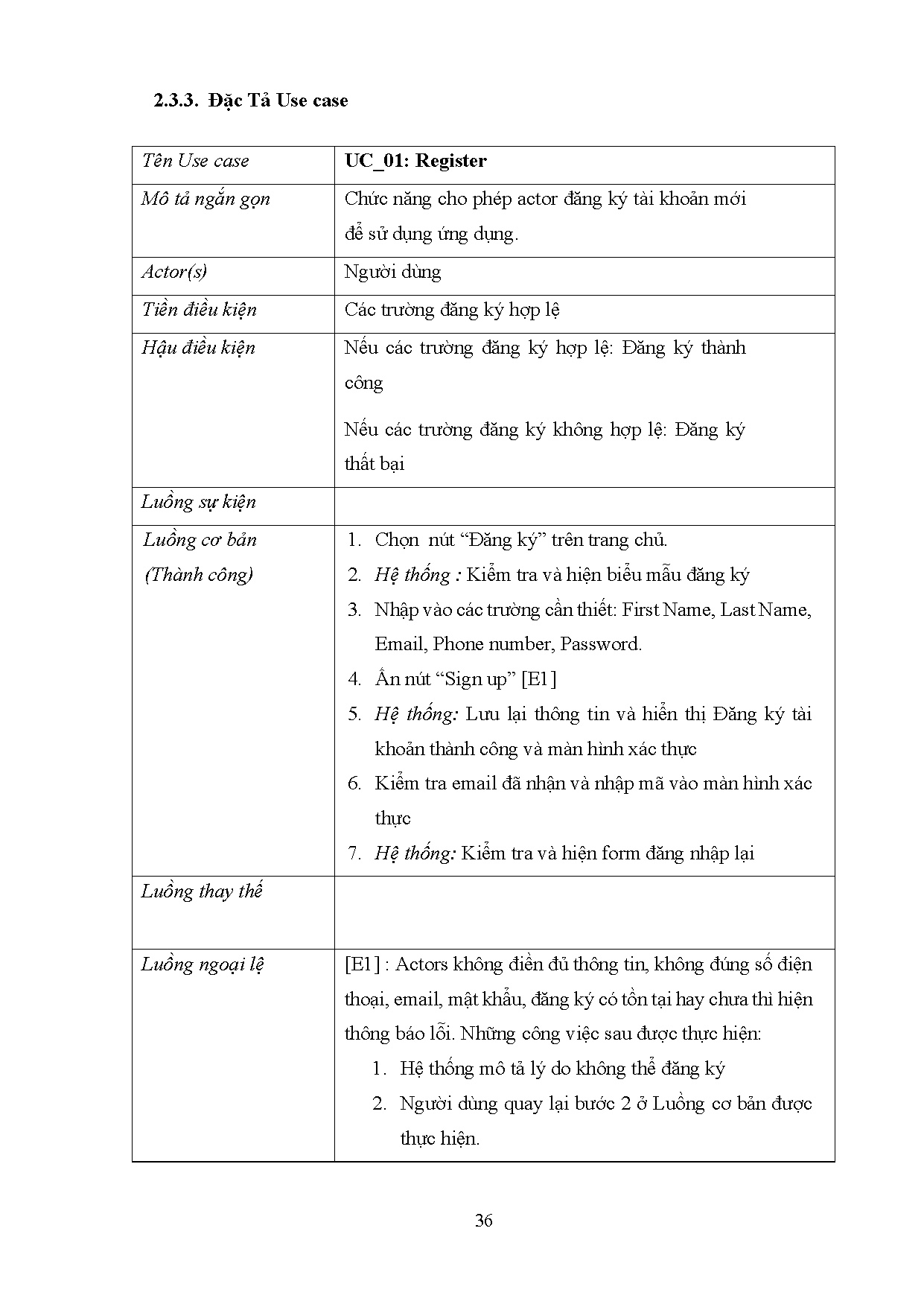 Ảnh một số trang tài liệu