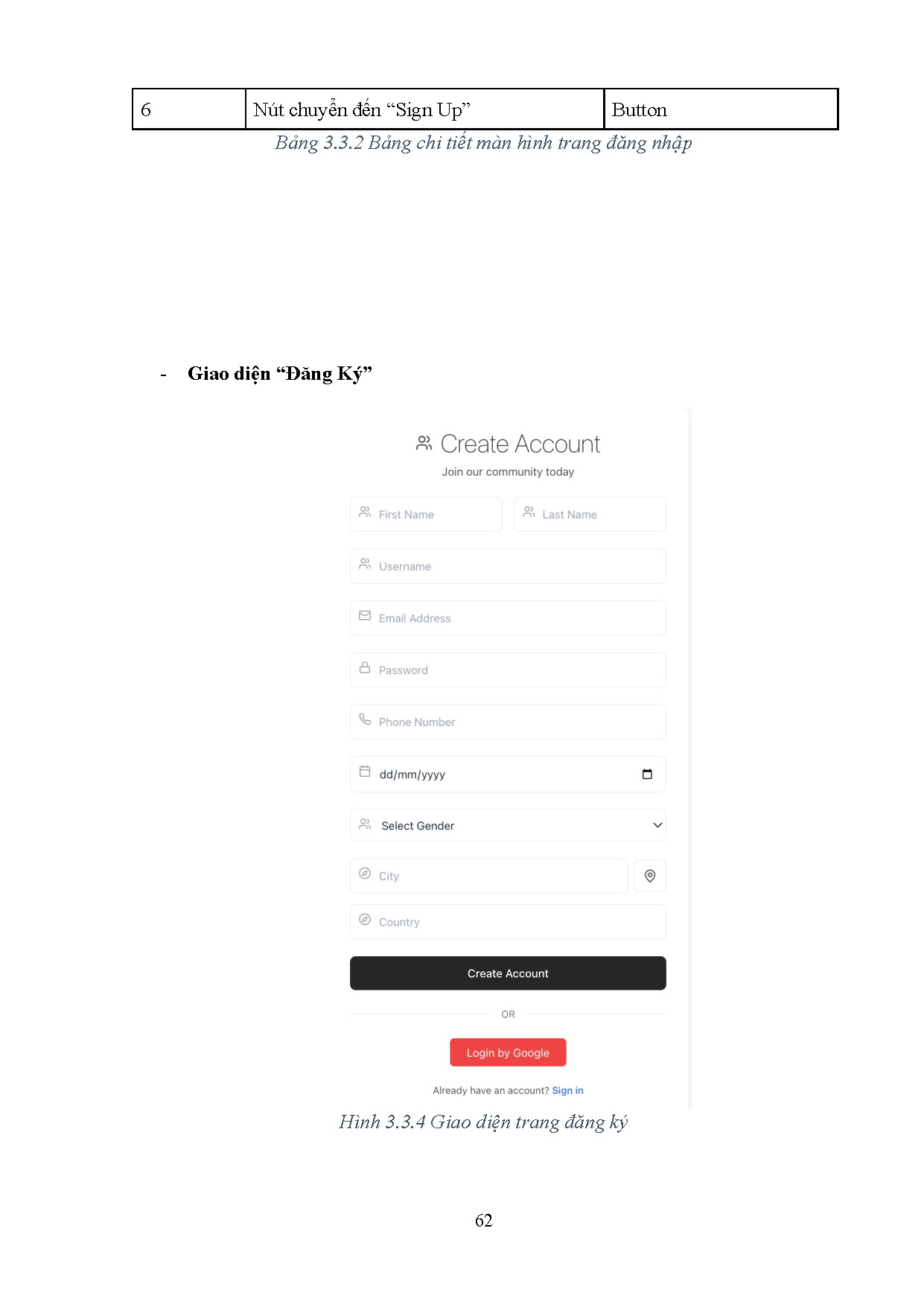 Ảnh một số trang tài liệu