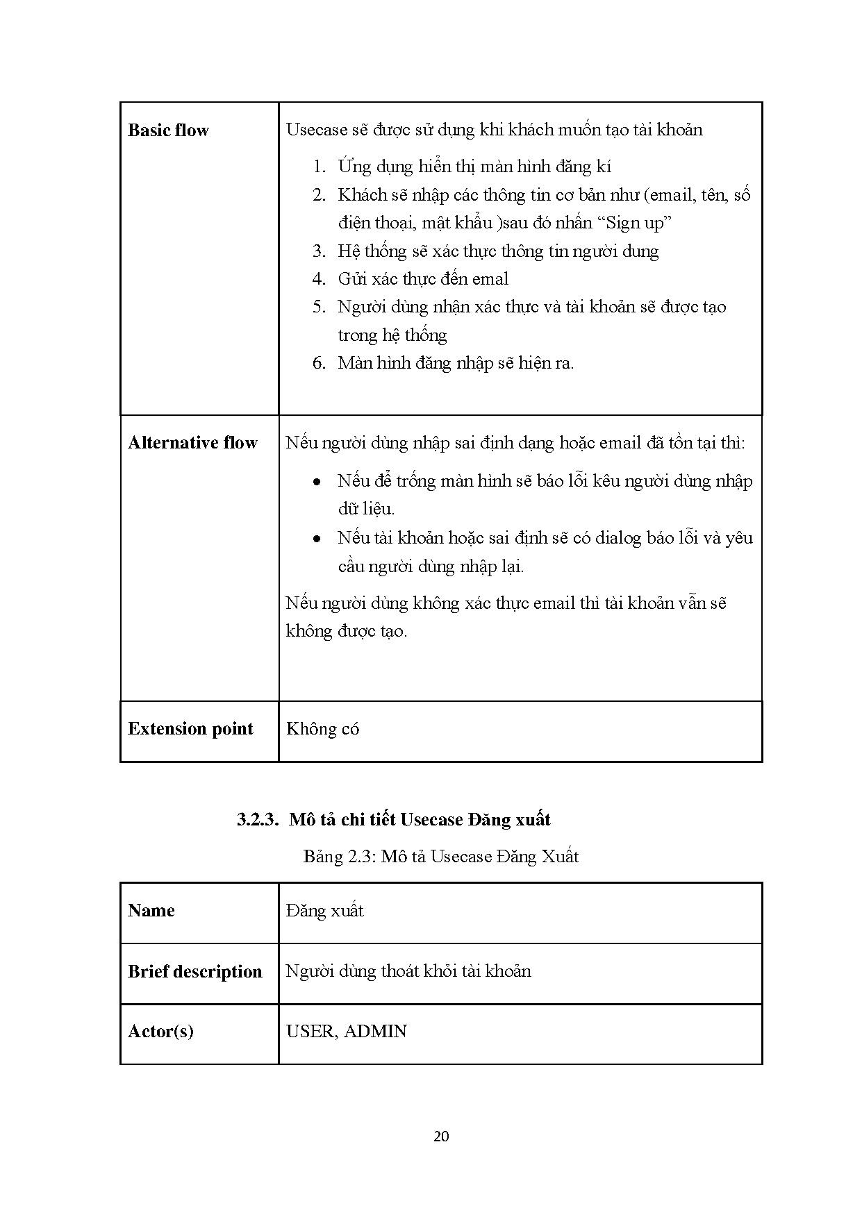 Ảnh một số trang tài liệu