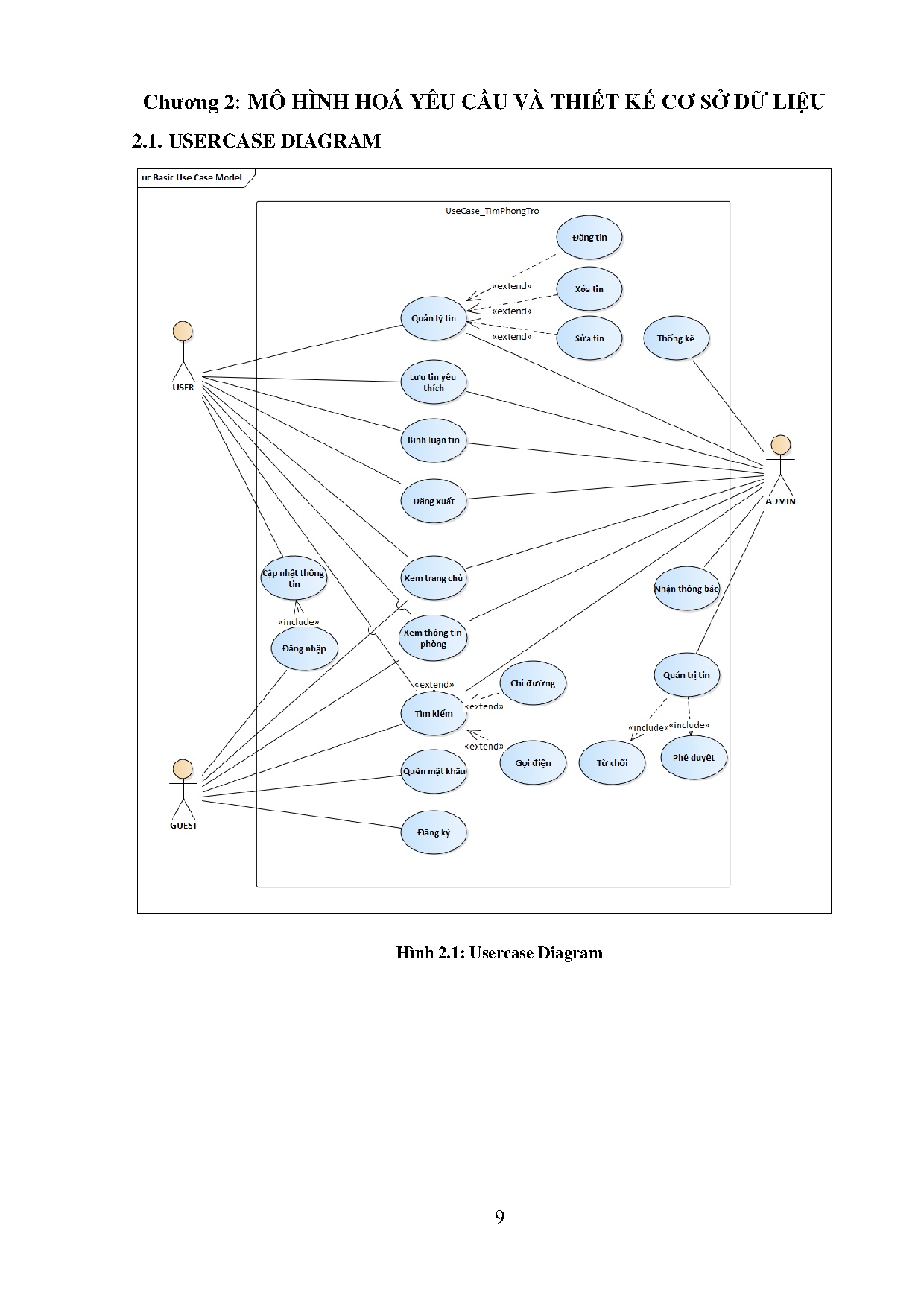 Ảnh một số trang tài liệu