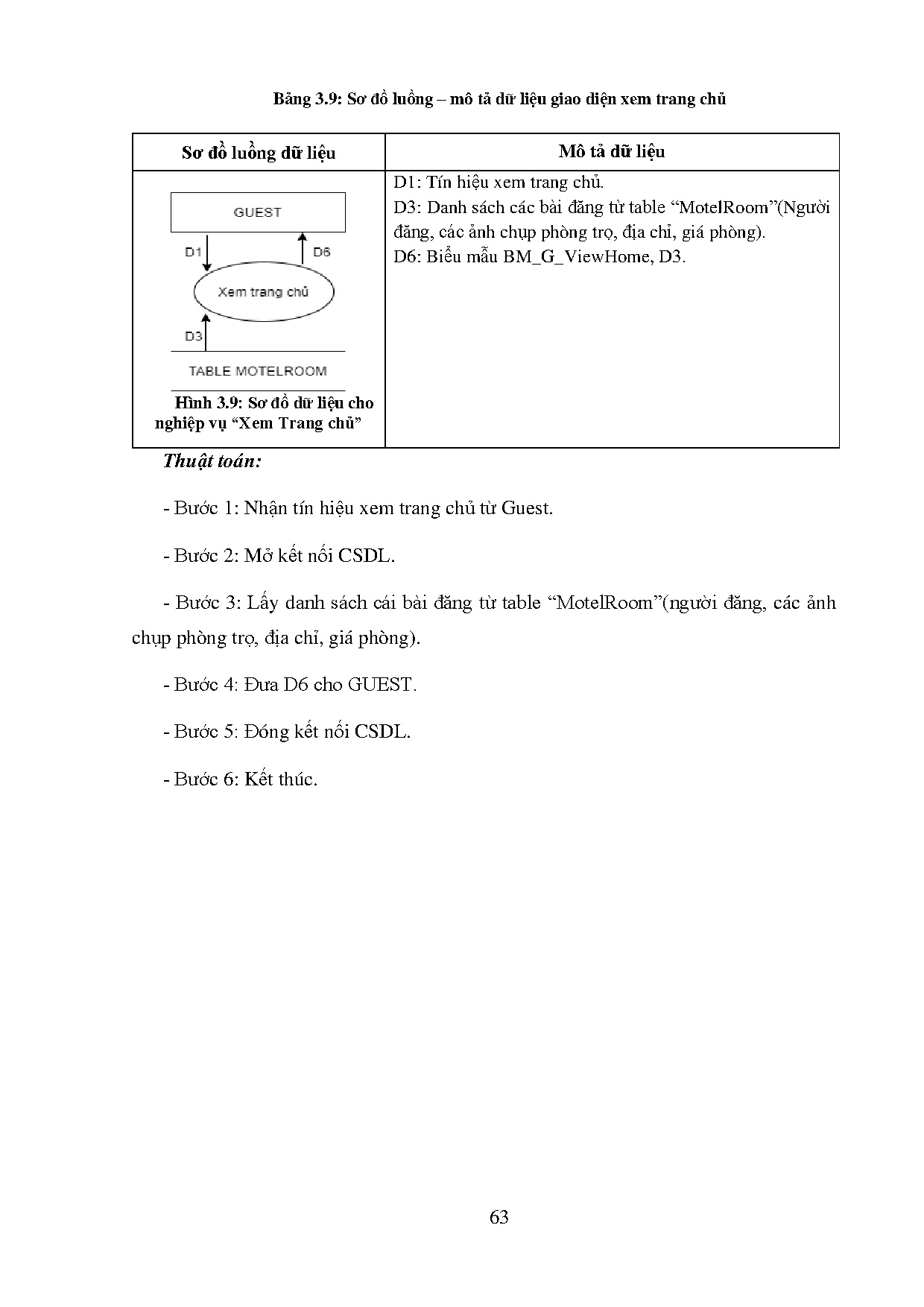 Ảnh một số trang tài liệu