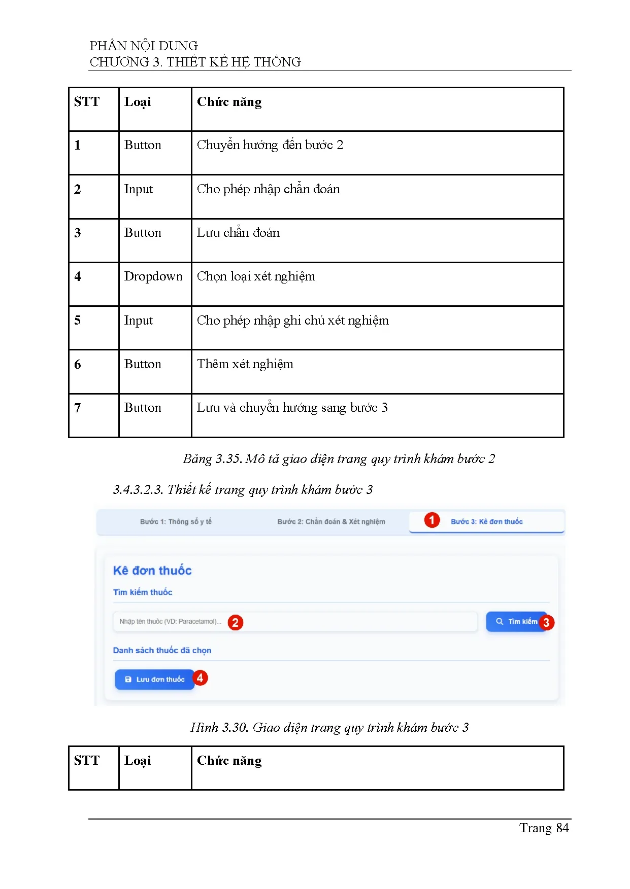 Đồ án tốt nghiệp - Xây dựng Website quản lý phòng khám - Trang 104