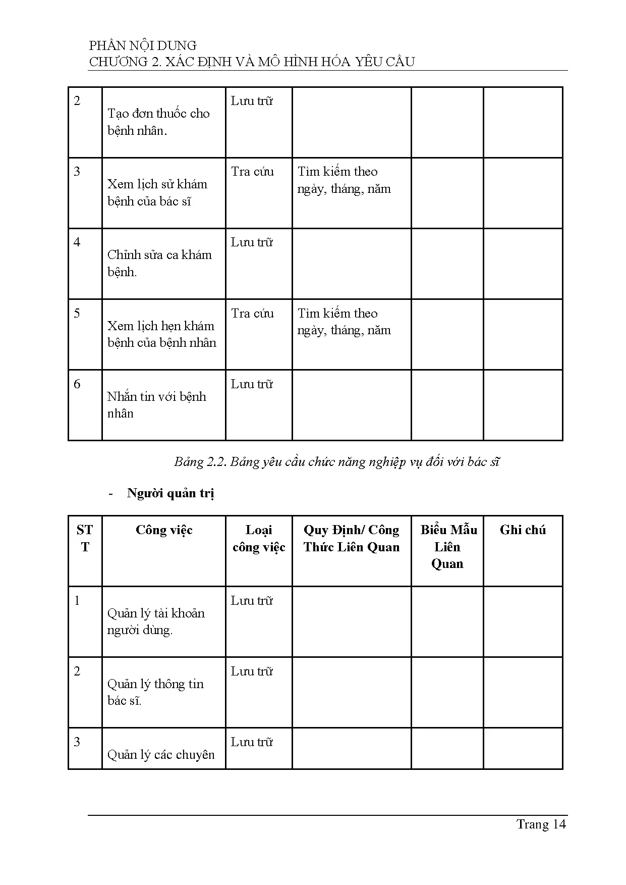 Đồ án tốt nghiệp - Xây dựng Website quản lý phòng khám - Trang 34