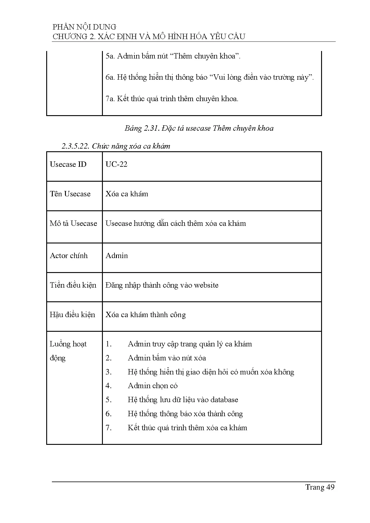 Đồ án tốt nghiệp - Xây dựng Website quản lý phòng khám - Trang 69