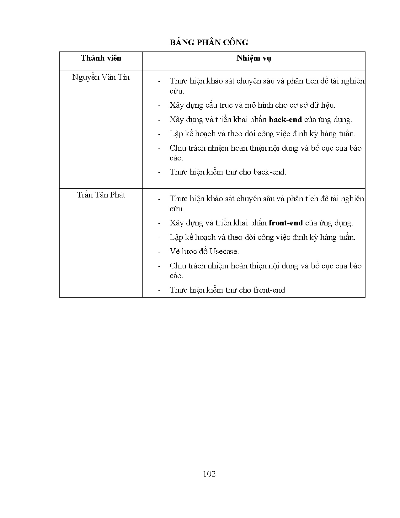 Ảnh một số trang tài liệu