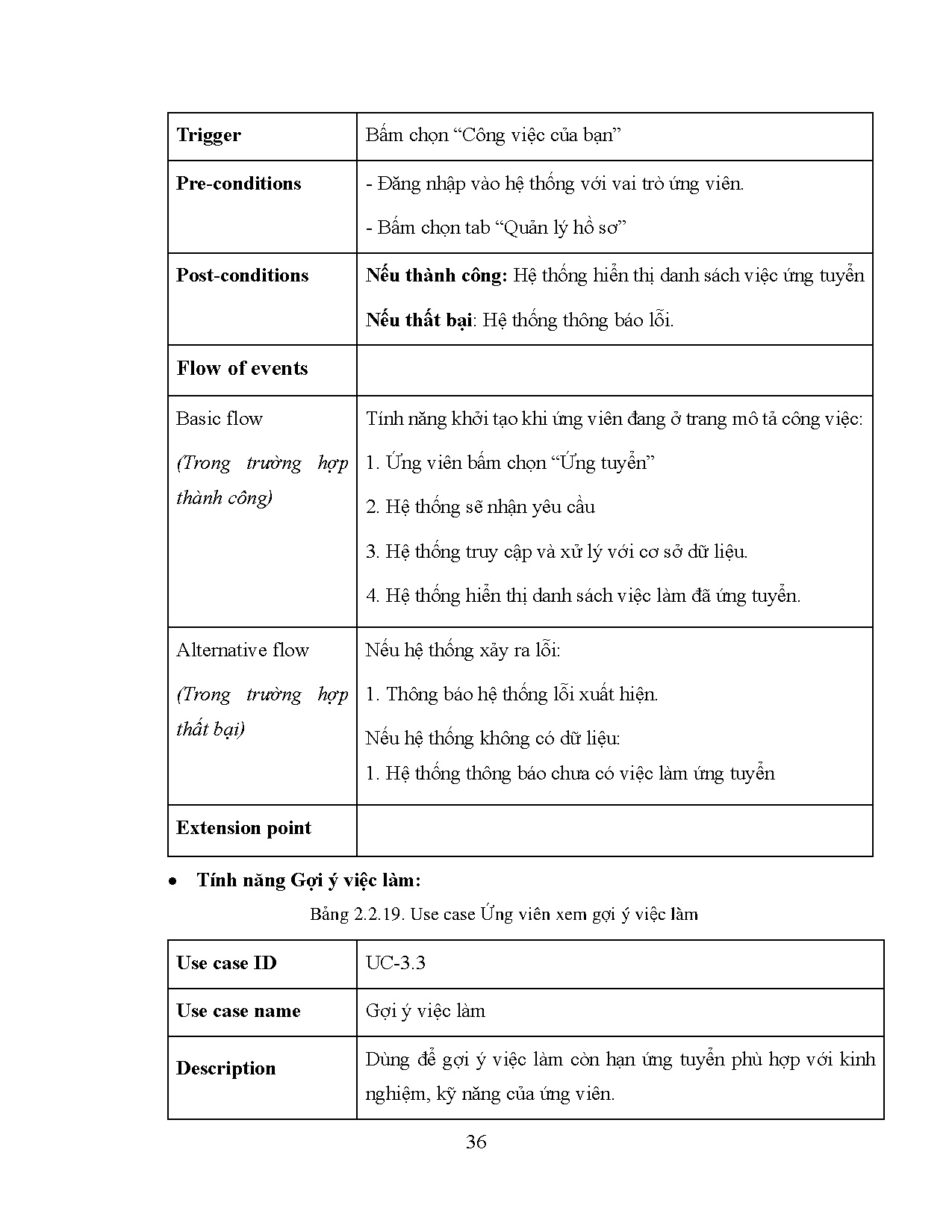 Ảnh một số trang tài liệu