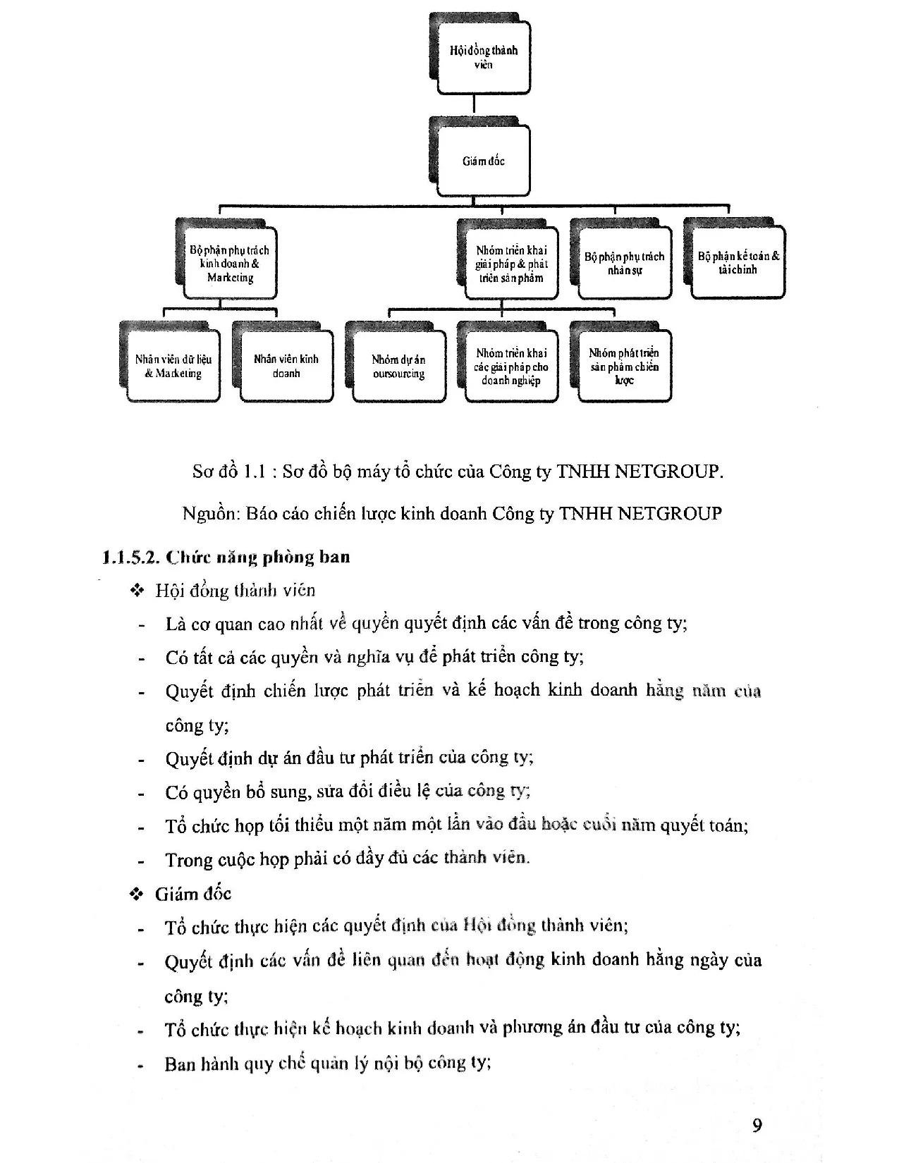 Đồ án tốt nghiệp - Nâng cao hiệu quả hoạt động Marketing Online tại Công ty TNHH Net Group và WB - Trang 21