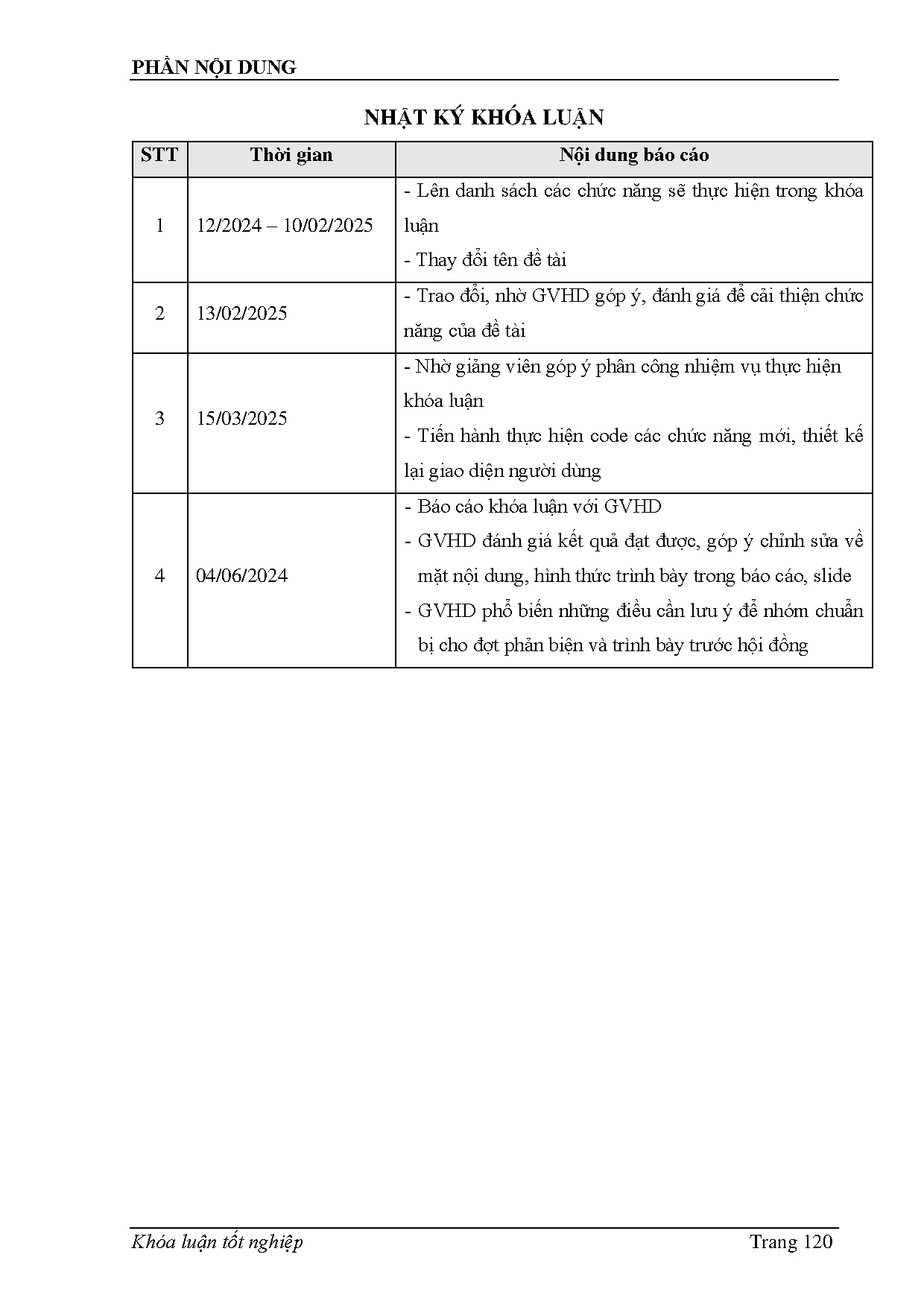 Đồ án tốt nghiệp - Xây dựng hệ thống Website dạy học số LEARN-X dành cho giảng viên và sinh viên - Trang 139