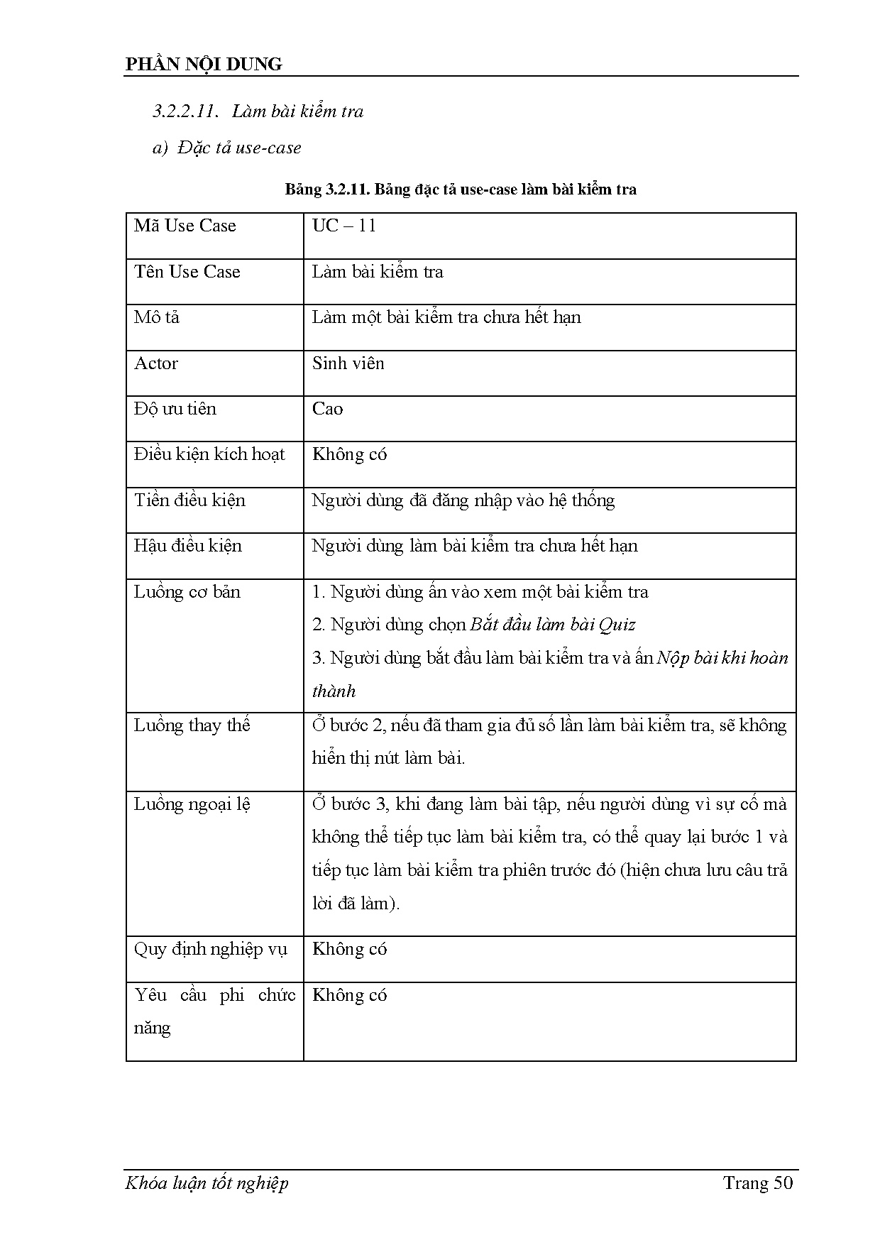 Đồ án tốt nghiệp - Xây dựng hệ thống Website dạy học số LEARN-X dành cho giảng viên và sinh viên - Trang 69