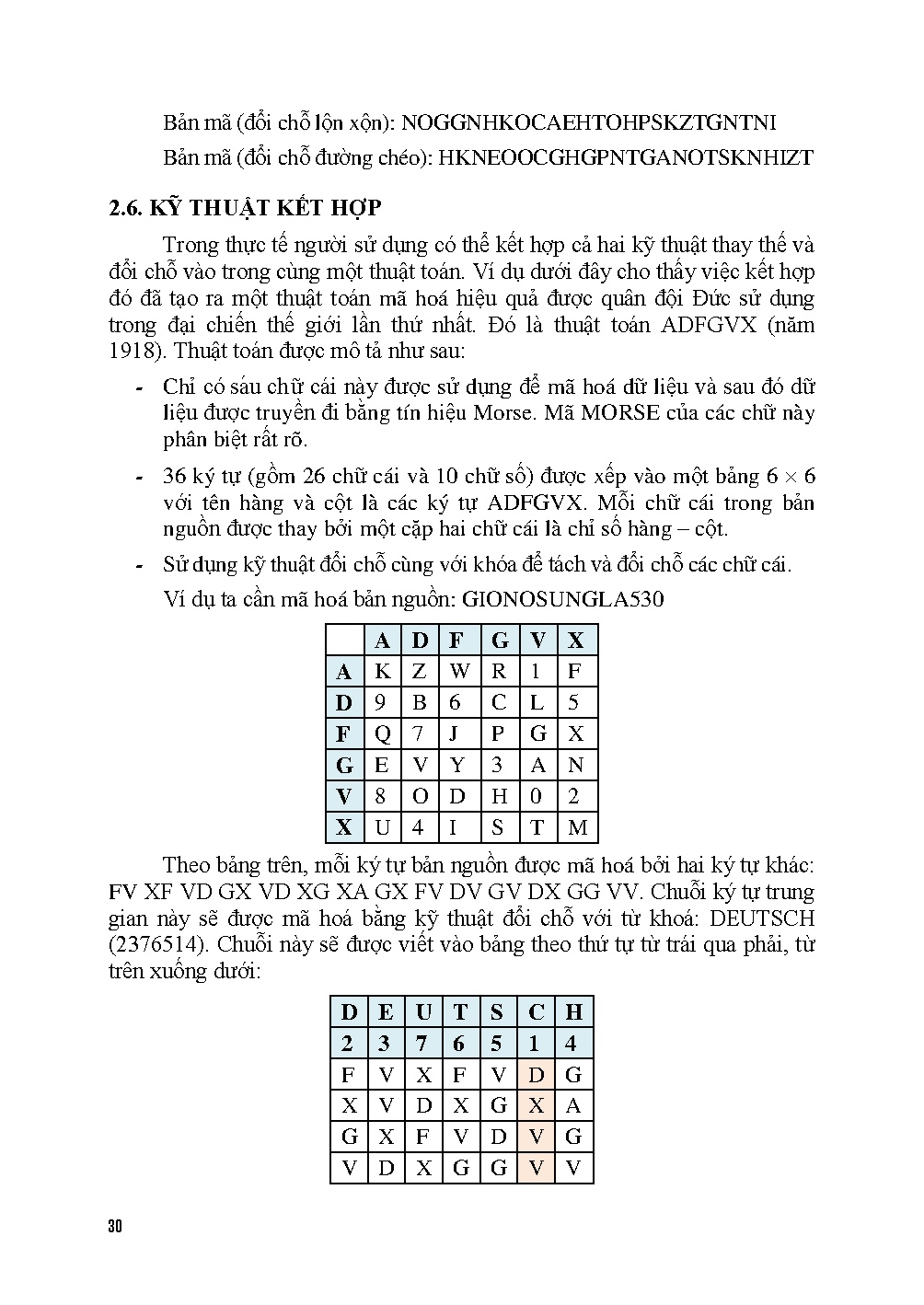 Ảnh một số trang tài liệu