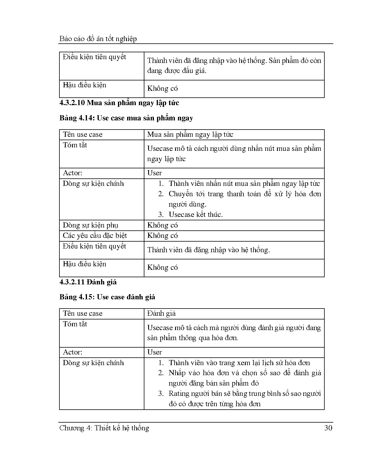 Ảnh một số trang tài liệu