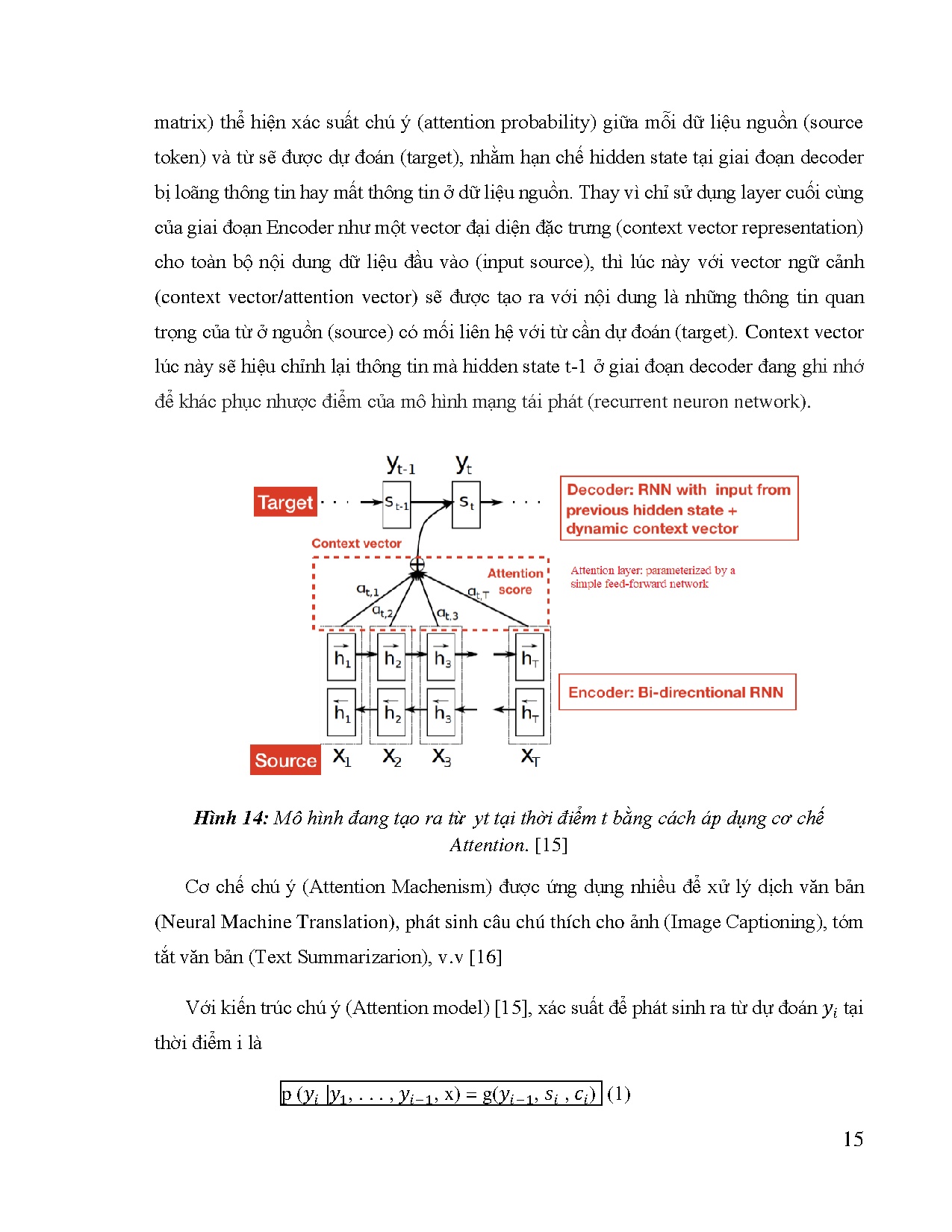 Ảnh một số trang tài liệu