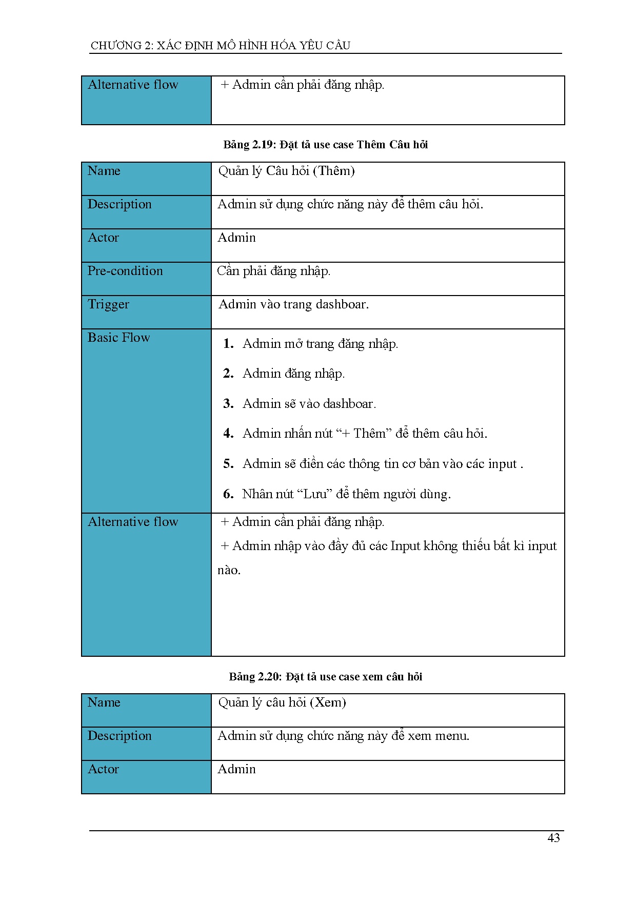 Ảnh một số trang tài liệu