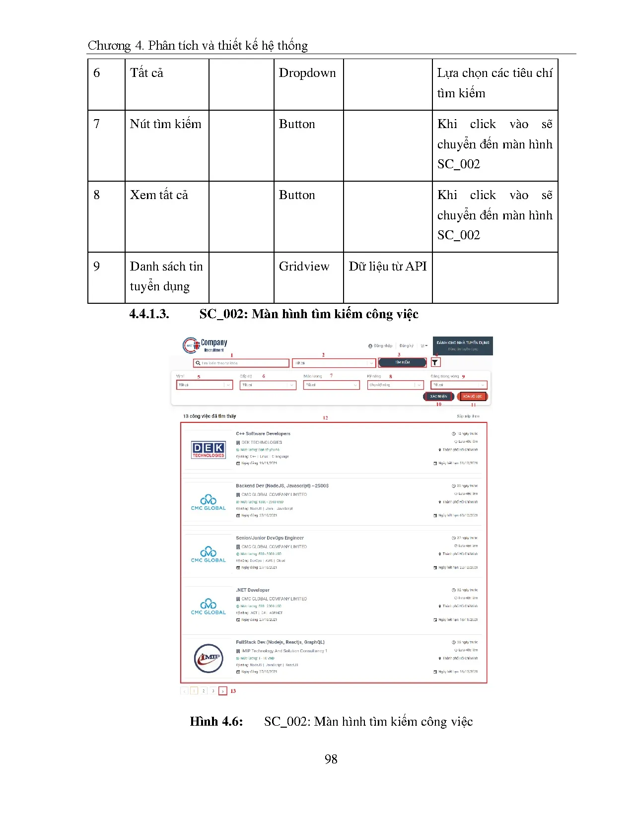Đồ án tốt nghiệp - Xây dựng website tuyển dụng nhân sự trong ngành công nghệ thông tin - Trang 120