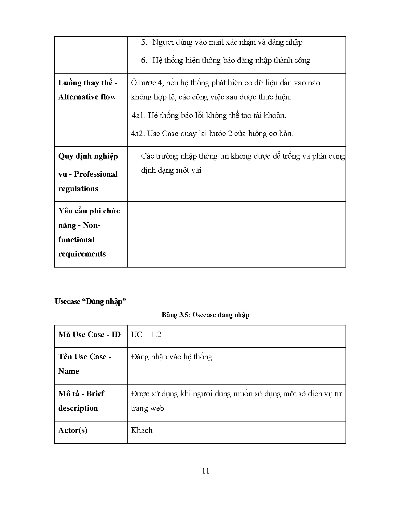 Đồ án tốt nghiệp - Xây dựng Website đặt phòng khách sạn - Trang 26