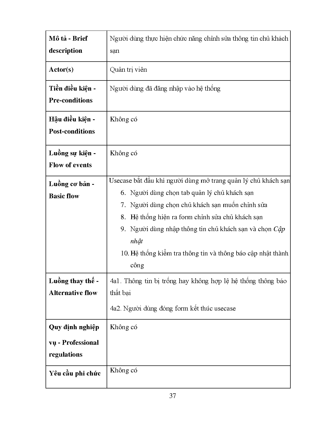 Đồ án tốt nghiệp - Xây dựng Website đặt phòng khách sạn - Trang 52