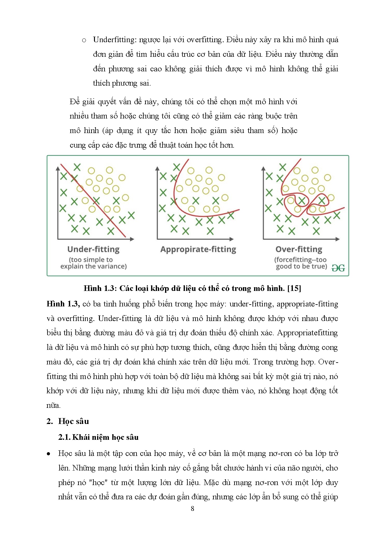 Ảnh một số trang tài liệu