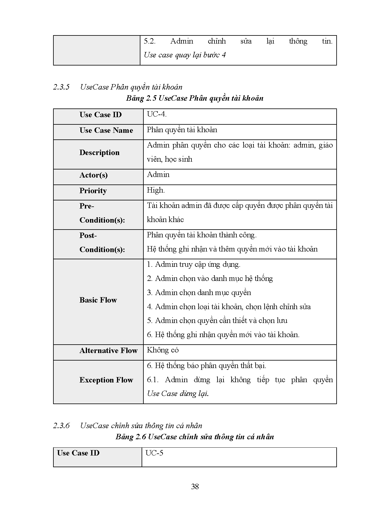 Đồ án tốt nghiệp - Xây dựng hệ thống bán khóa học trực tuyến Easy Learning - Trang 48