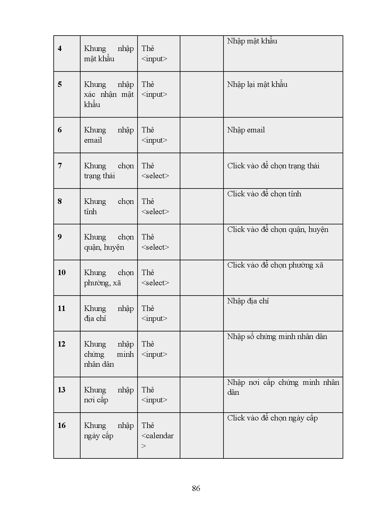 Đồ án tốt nghiệp - Xây dựng hệ thống bán khóa học trực tuyến Easy Learning - Trang 96