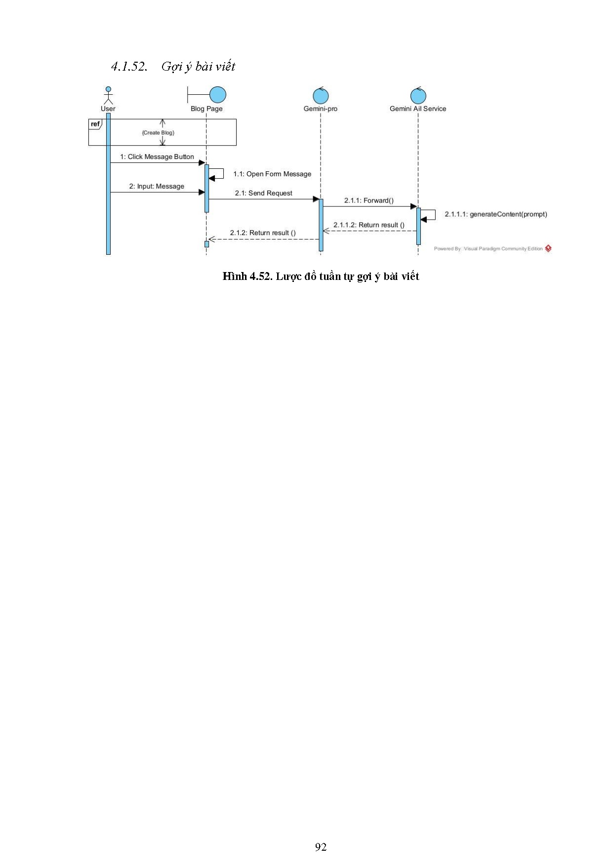 Ảnh một số trang tài liệu