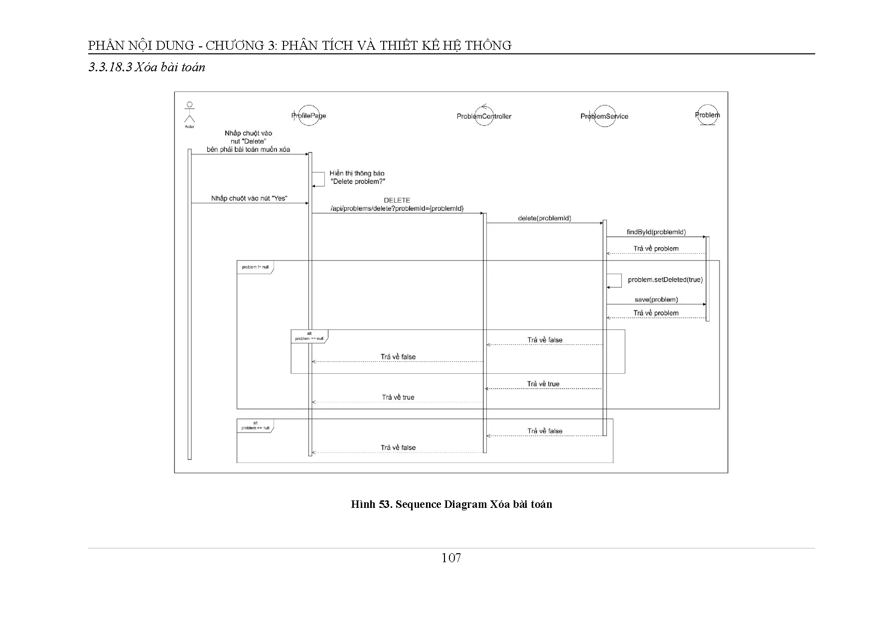 Đồ án tốt nghiệp - Website tự học lập trình cùng trợ lý ảo thông minh Codocean - Trang 129