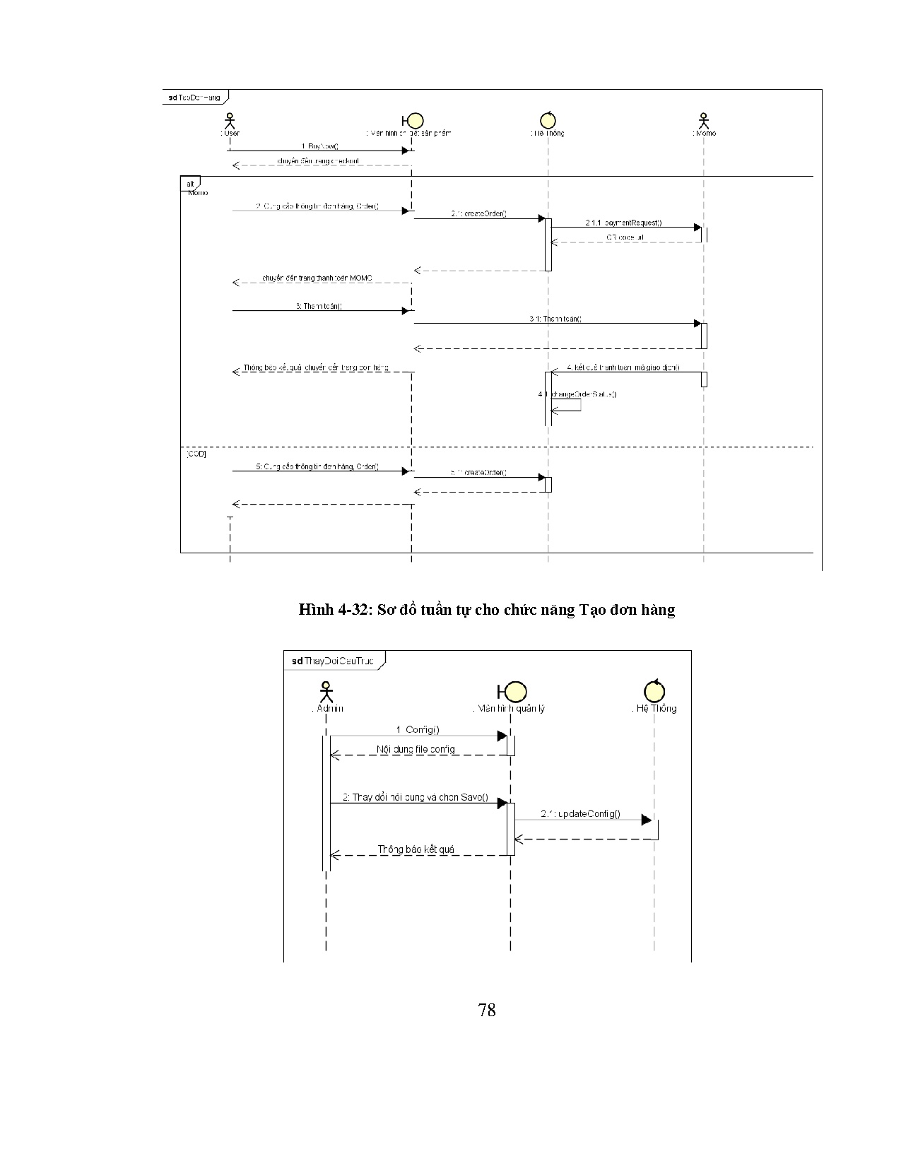 Đồ án tốt nghiệp - Phát triển ứng dụng White Label cho hệ thống bán hàng trực tuyến - Trang 81