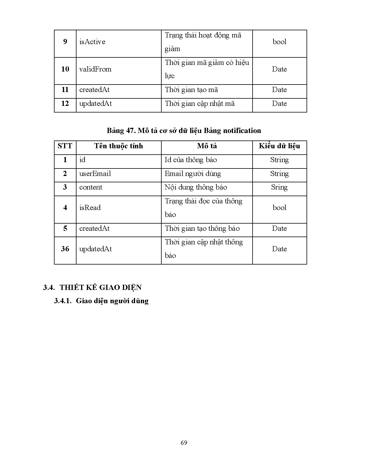 Ảnh một số trang tài liệu