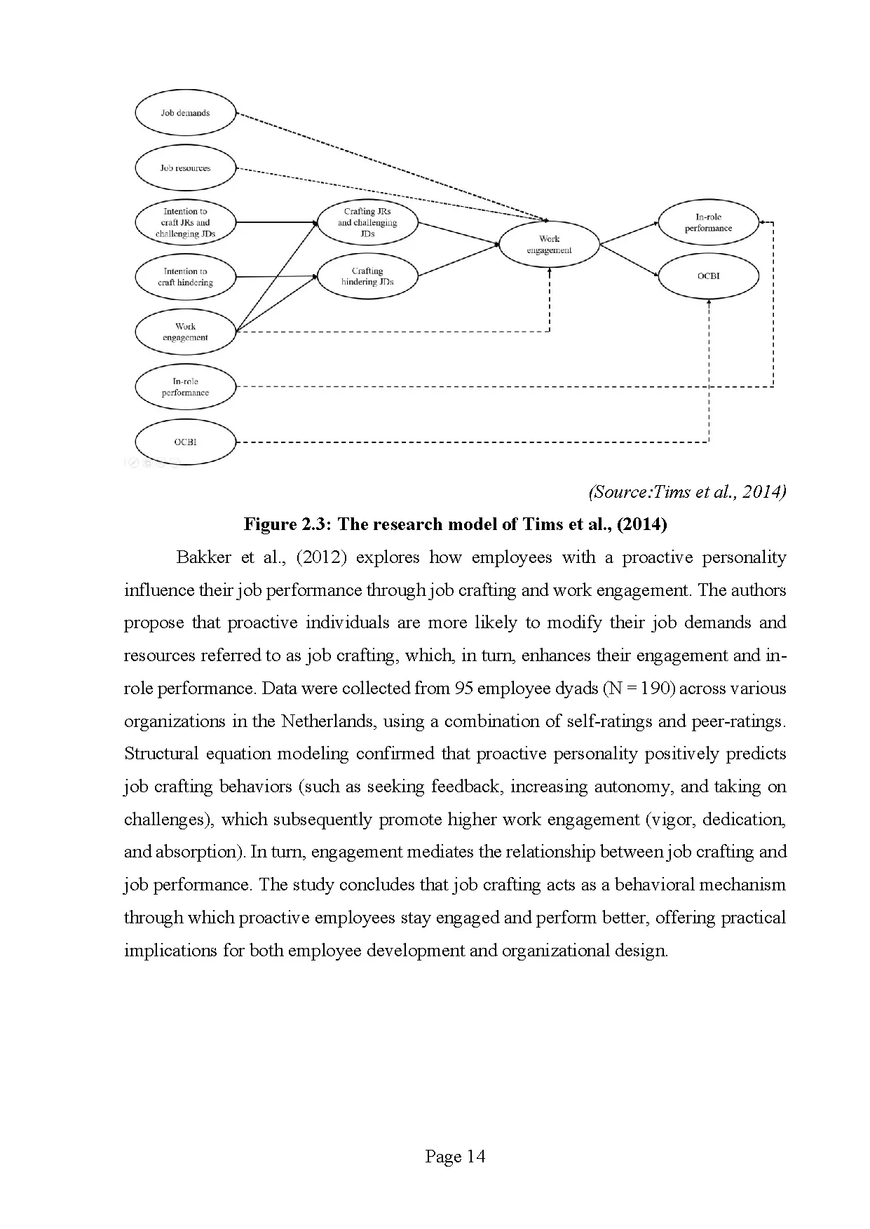 Đồ án tốt nghiệp - The relationship between job crafting and job engagement in MSTMROP - JF - Trang 24