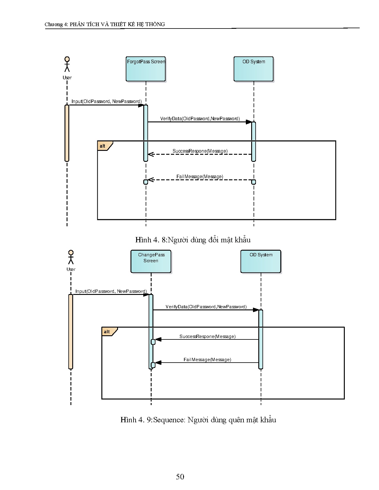 Ảnh một số trang tài liệu