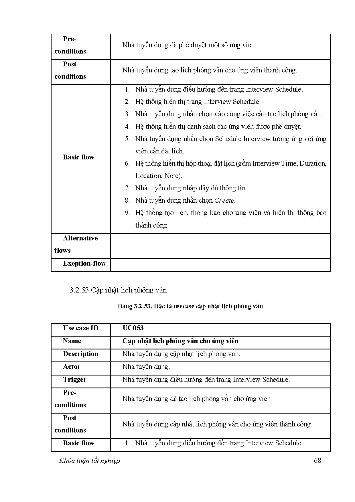 Đồ án tốt nghiệp - Xây dựng Website tuyển dụng IT Devhire - Trang 83