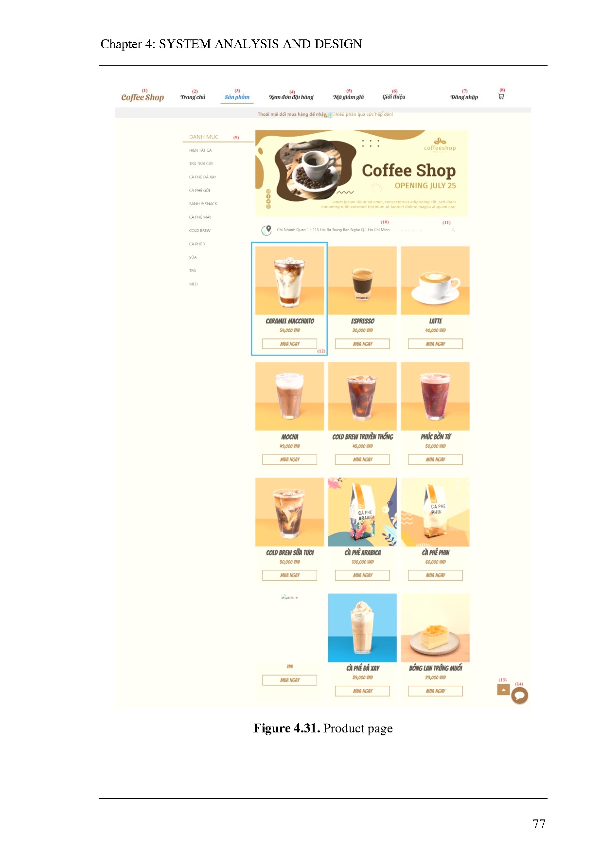 Ảnh một số trang tài liệu