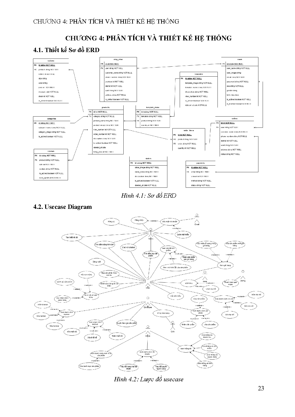 Ảnh một số trang tài liệu