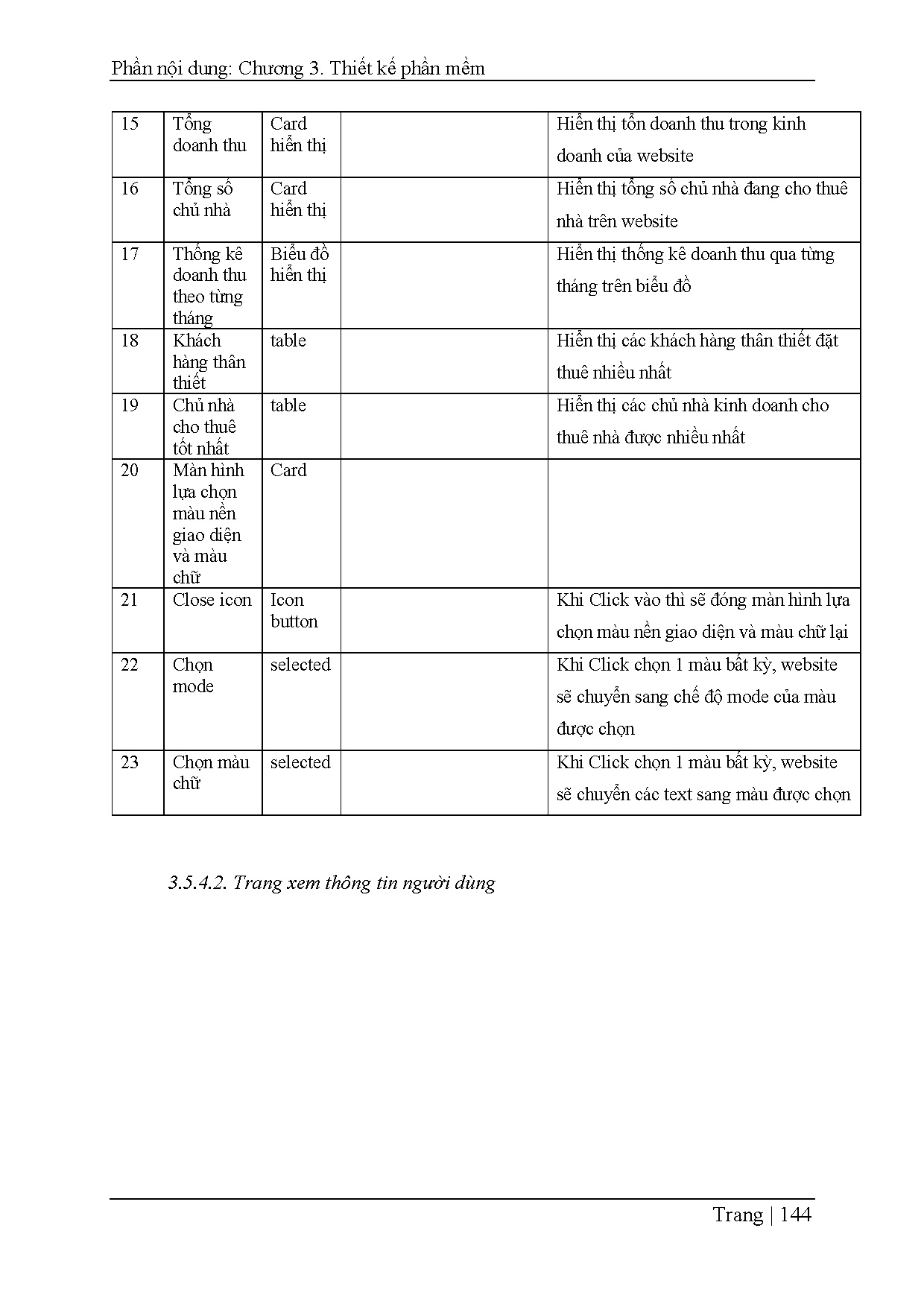 Đồ án tốt nghiệp - Xây dựng Website Yourtours cung cấp dịch vụ đặt phòng trực tuyến cho các khu DLND - Trang 144