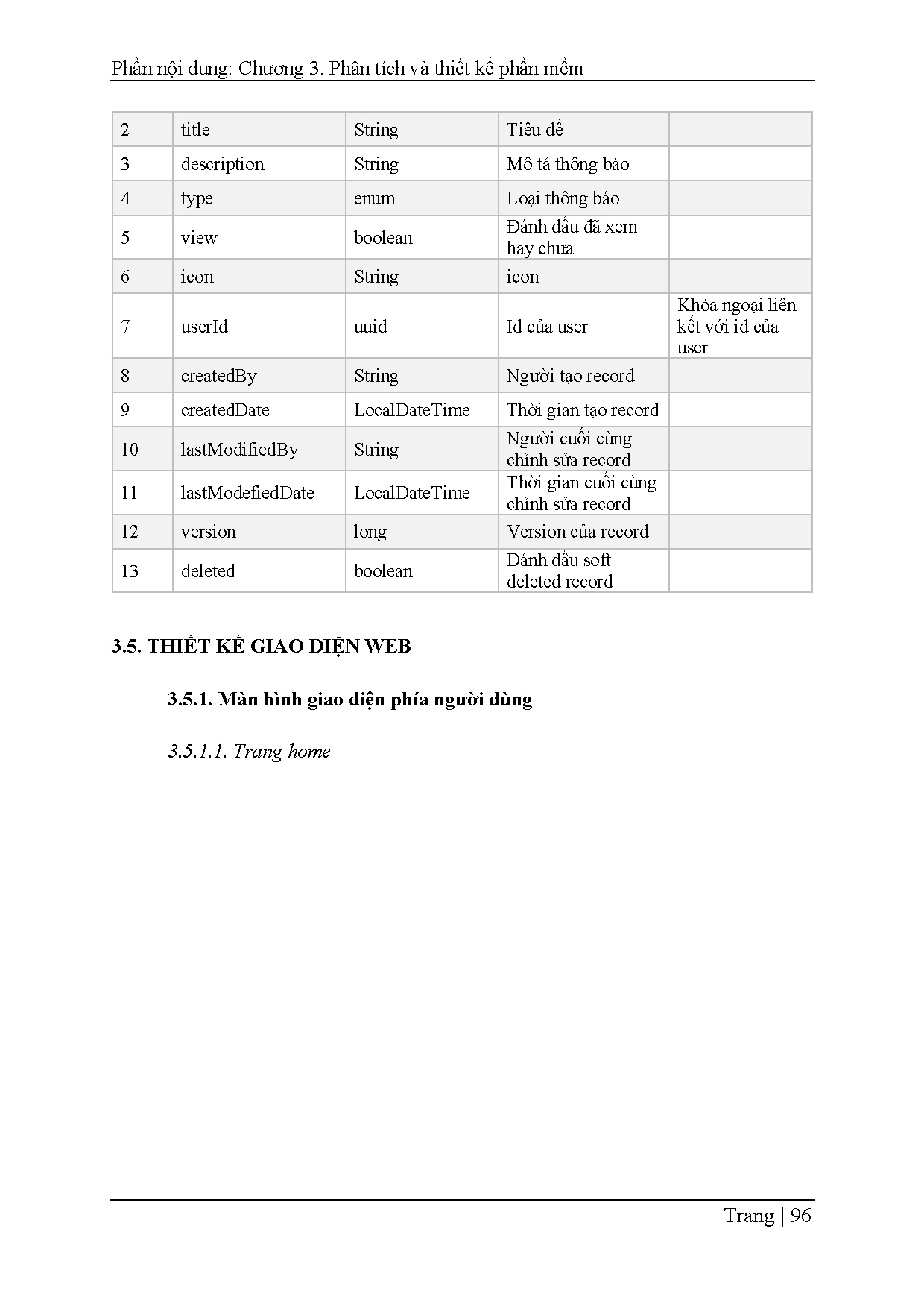 Đồ án tốt nghiệp - Xây dựng Website Yourtours cung cấp dịch vụ đặt phòng trực tuyến cho các khu DLND - Trang 96