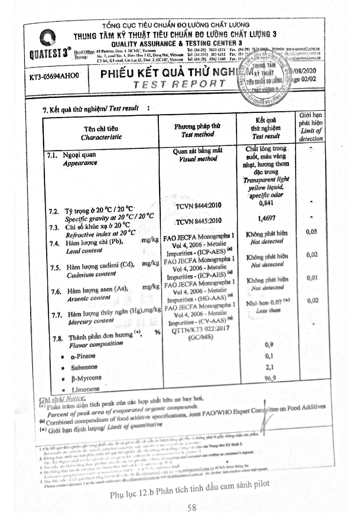Đồ án tốt nghiệp - Nghiên cứu quy trình trích ly, định hương tinh dầu cam sành (Citrus SOLVỨDTSPGTD - Trang 73