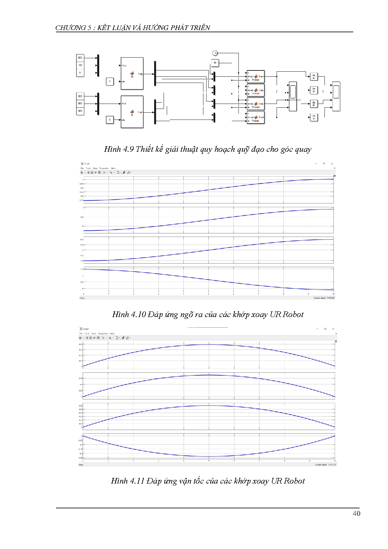 Đồ án tốt nghiệp - Điều khiển hai cánh tay robot phối hợp làm việc - Trang 51