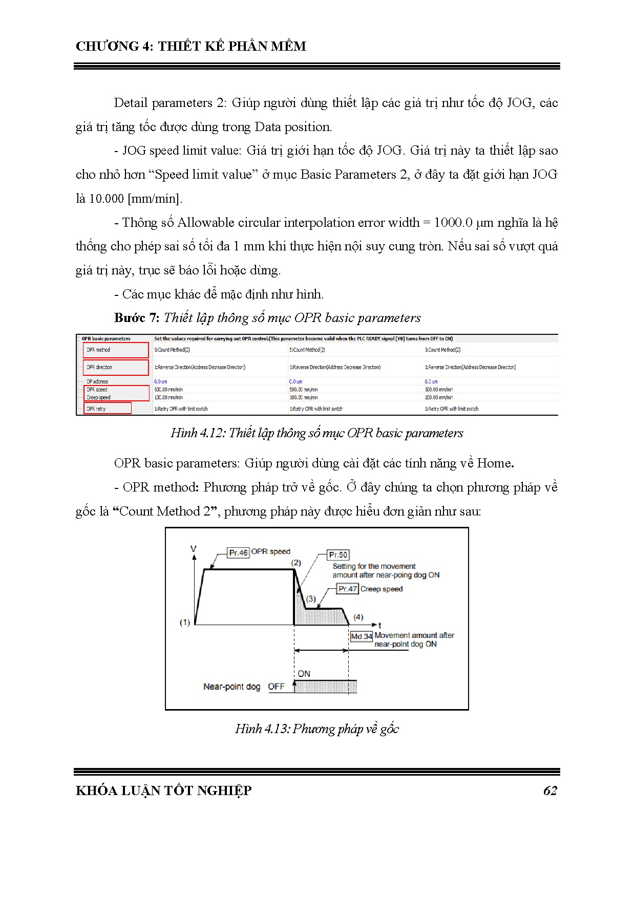 Đồ án tốt nghiệp - Thiết kế và điều khiển nội suy 3 trục AC Servo ứng dụng mạng SSCNET III vẽ logo - Trang 84