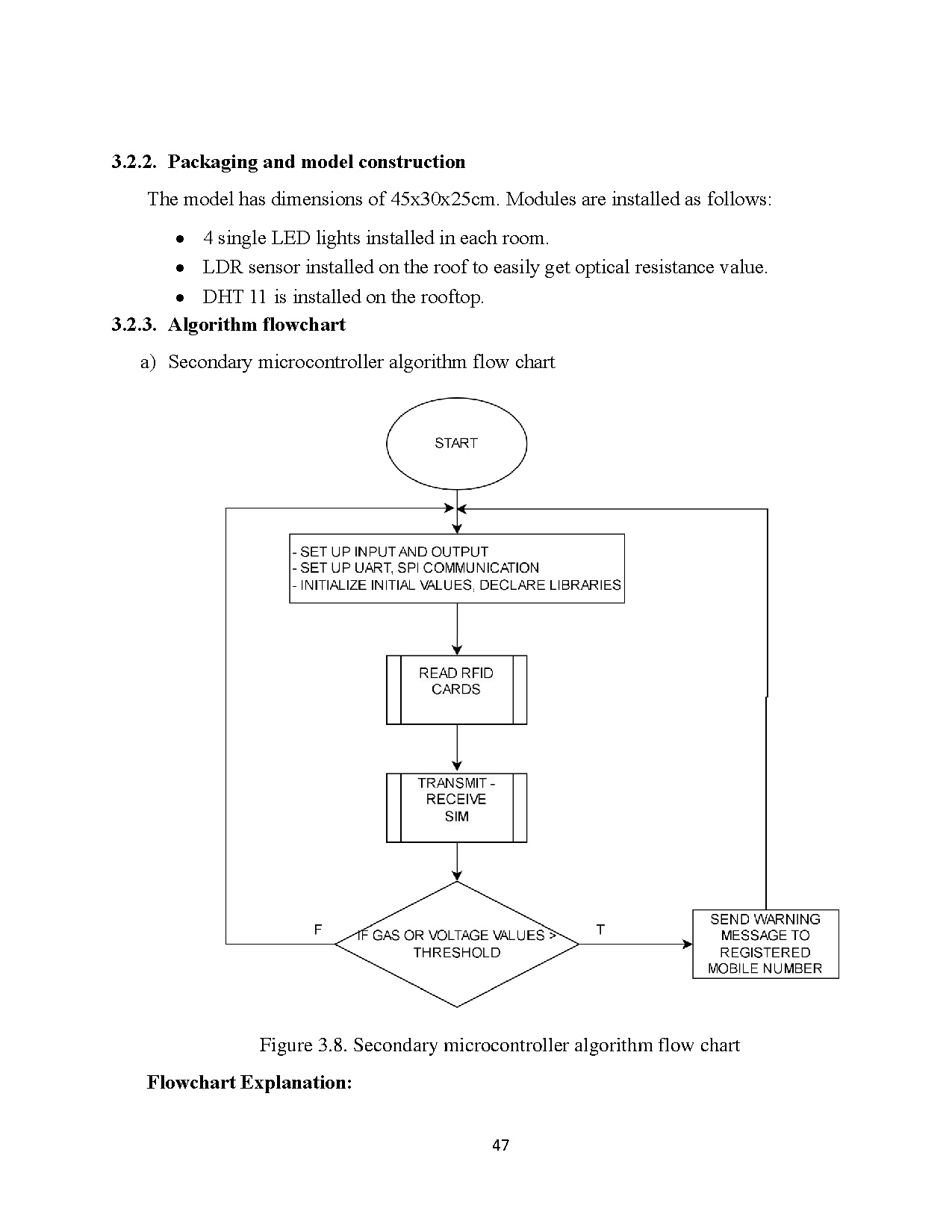 Đồ án tốt nghiệp - Design and implementation of smart home system - Trang 62