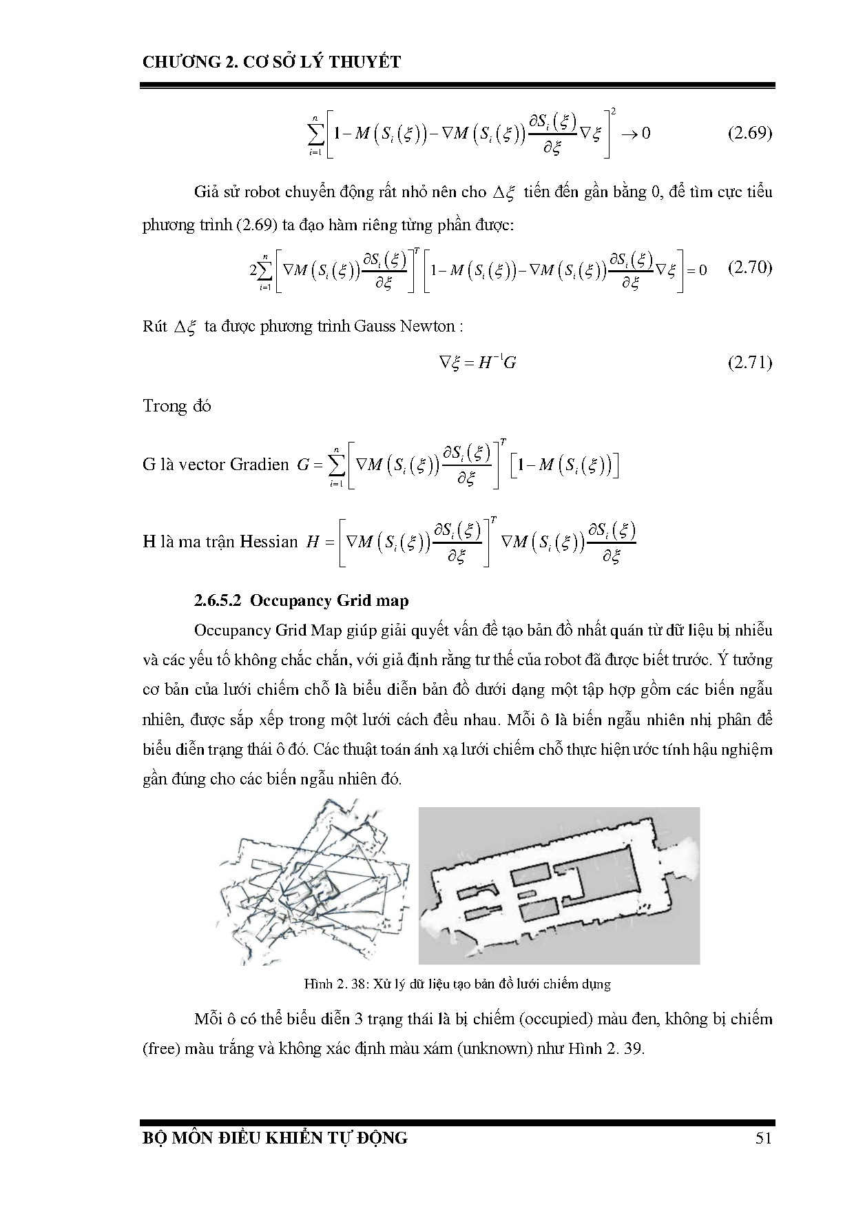 Ảnh một số trang tài liệu