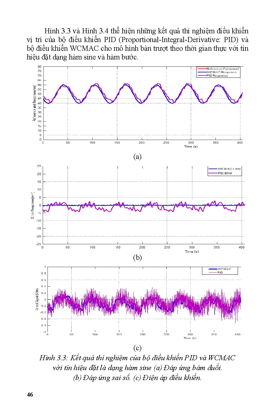 Ảnh một số trang tài liệu