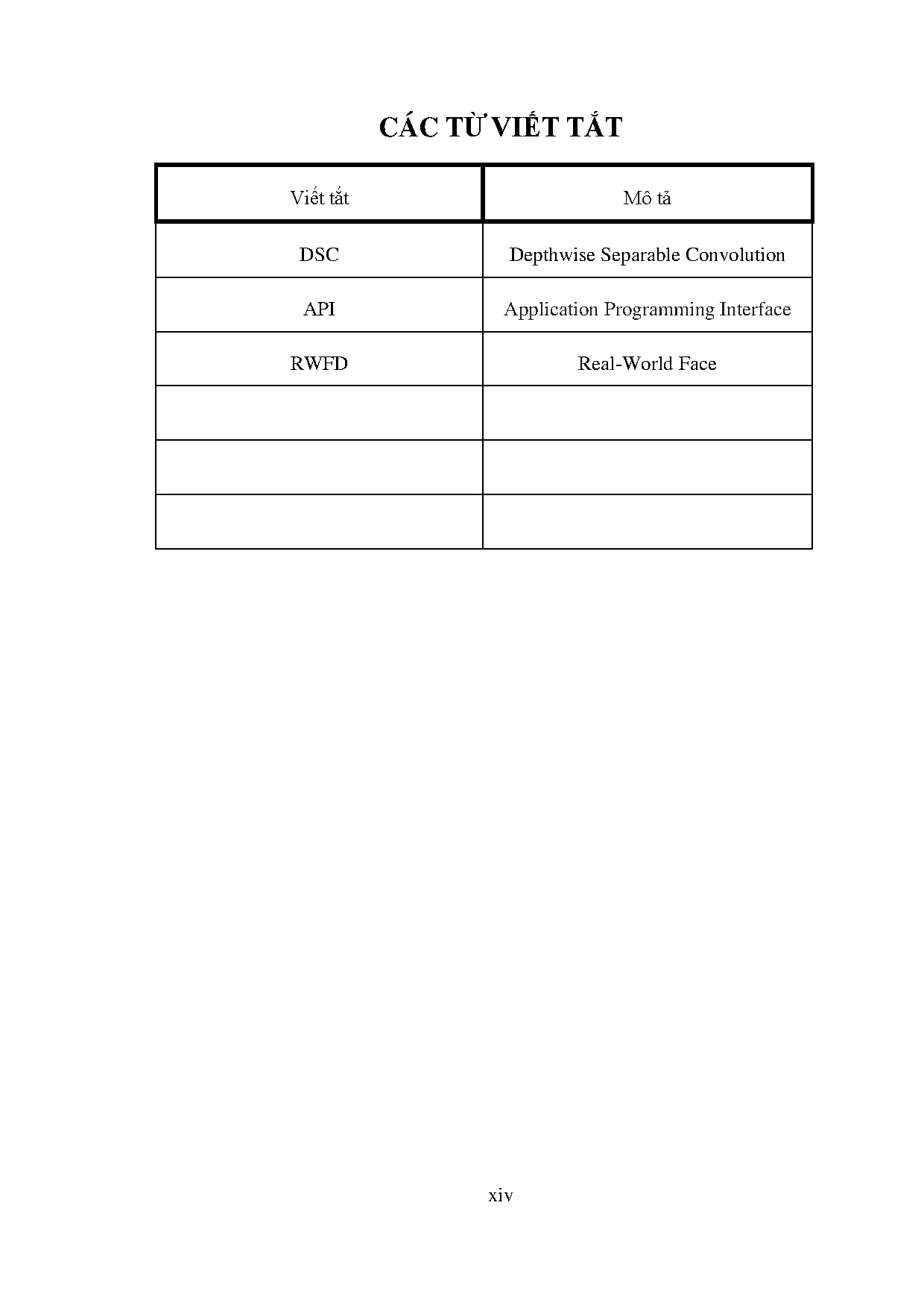 Ảnh một số trang tài liệu