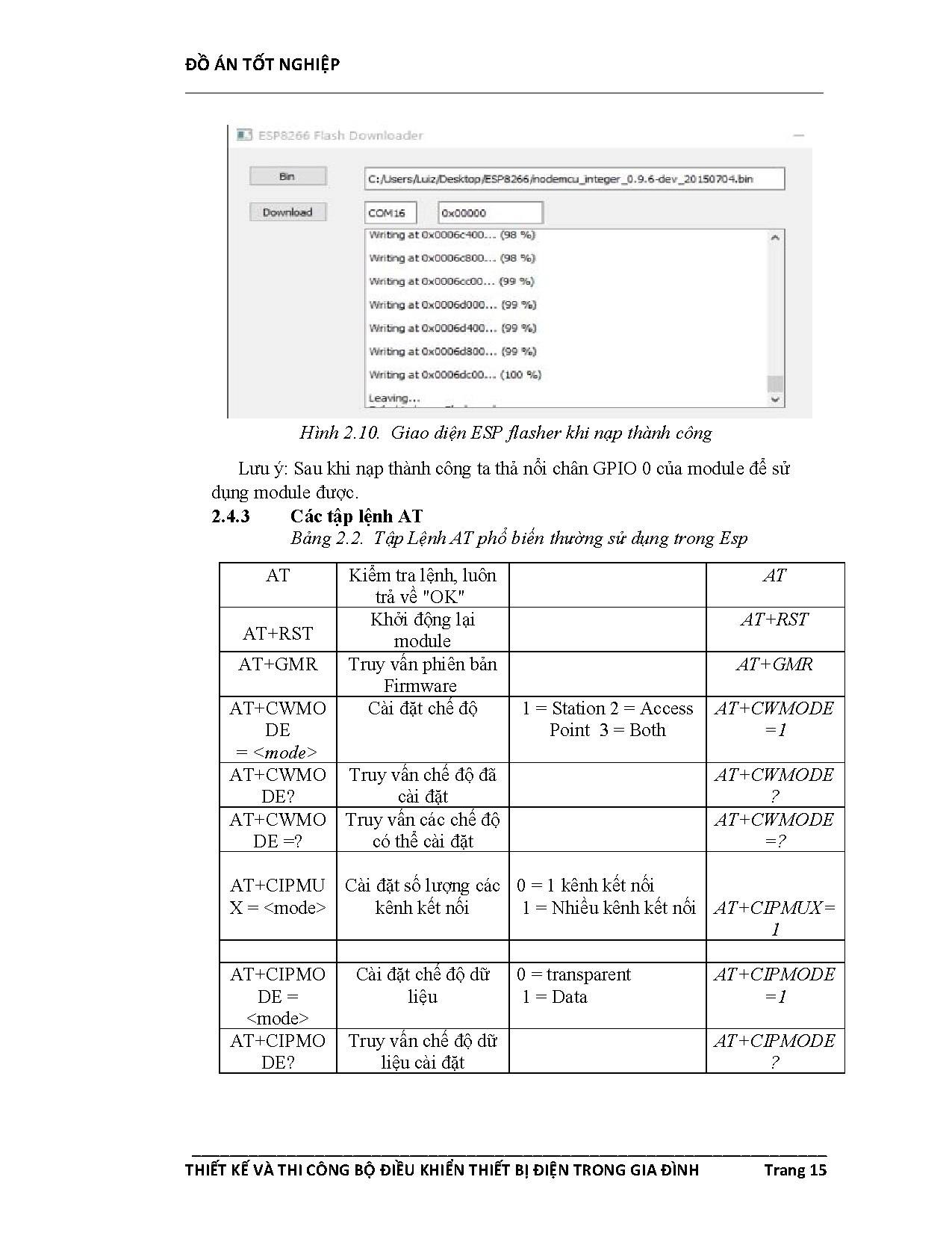 Ảnh một số trang tài liệu