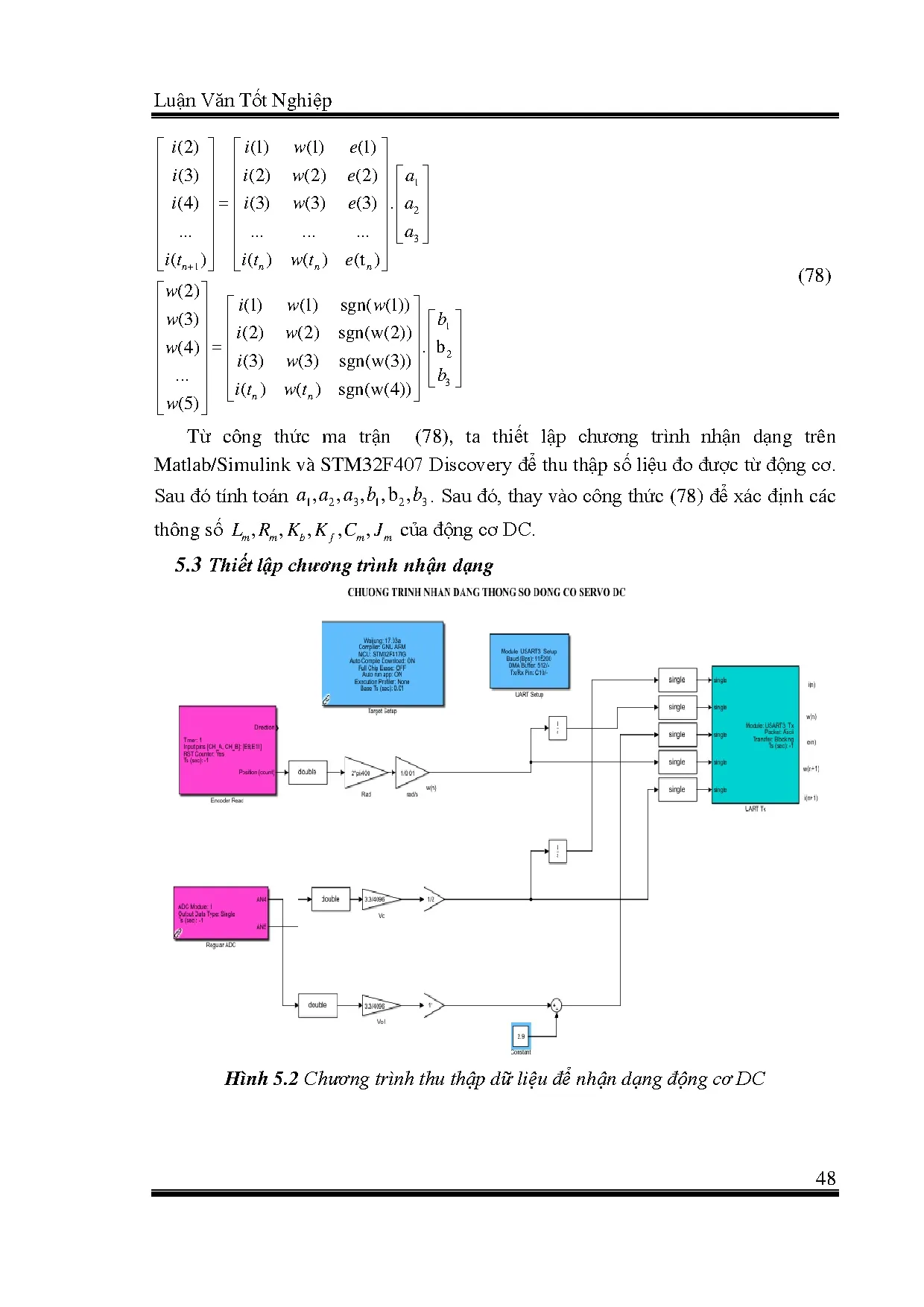 Đồ án tốt nghiệp - Điều khiển cân bằng hệ RIP áp dụng bộ điều khiển mờ ANFIS dựa trên giải thuật LQR - Trang 62