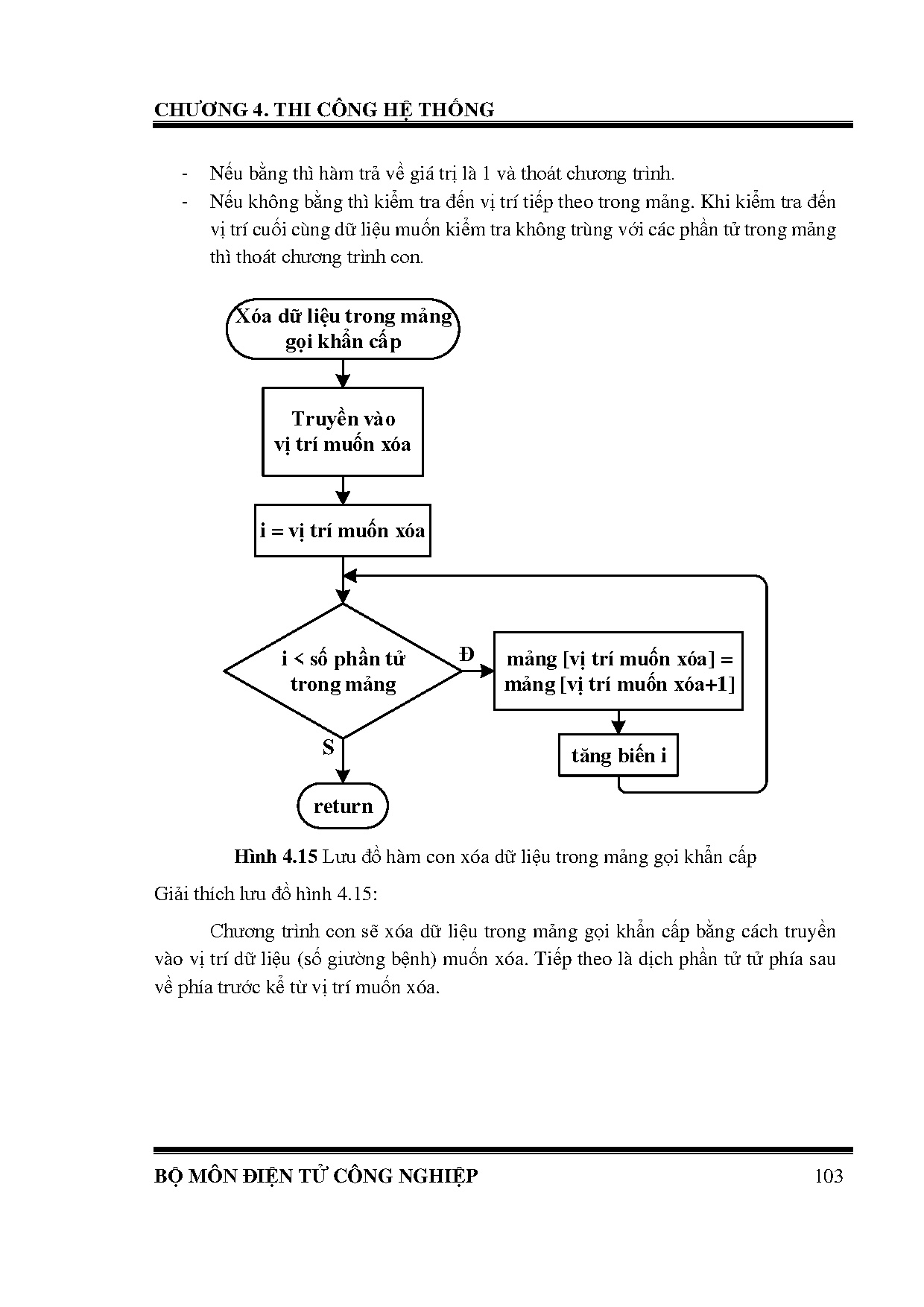 Đồ án tốt nghiệp - Thiết kế và thi công hệ thống hỗ trợ khẩn cấp dành cho bệnh nhân - Trang 123