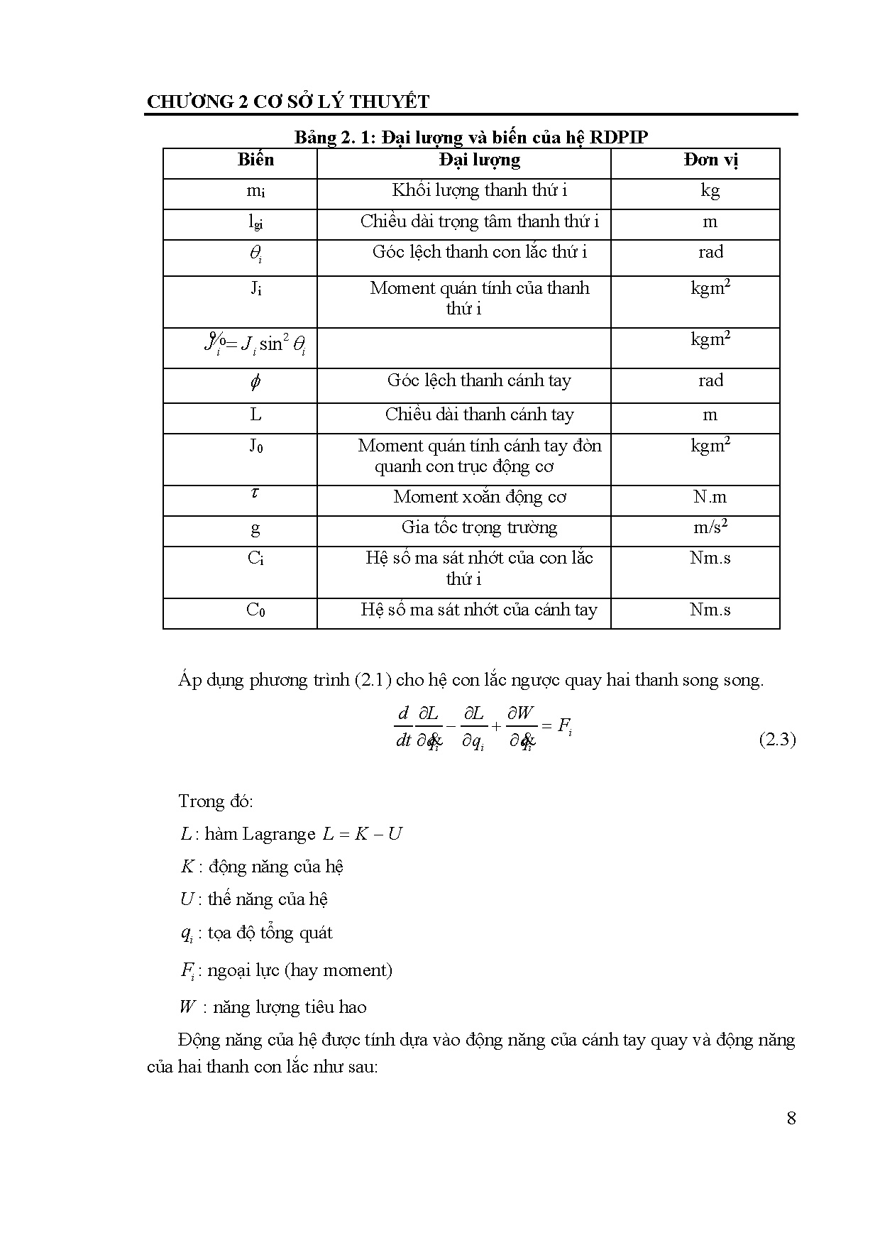 Đồ án tốt nghiệp - Điều khiển ổn định cho hệ con lắc ngược quay song song - Trang 26